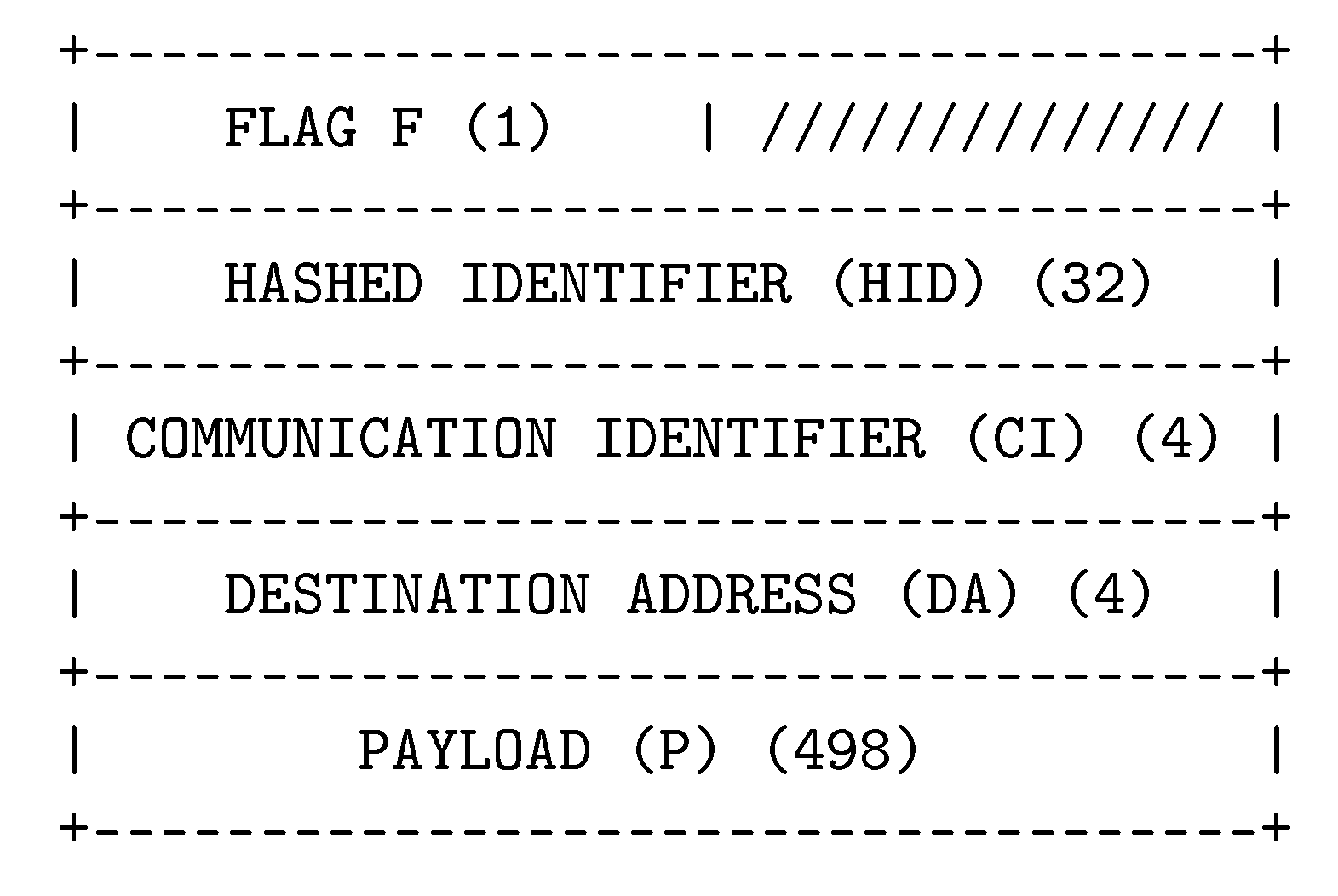 Applsci 12 00137 g002 550