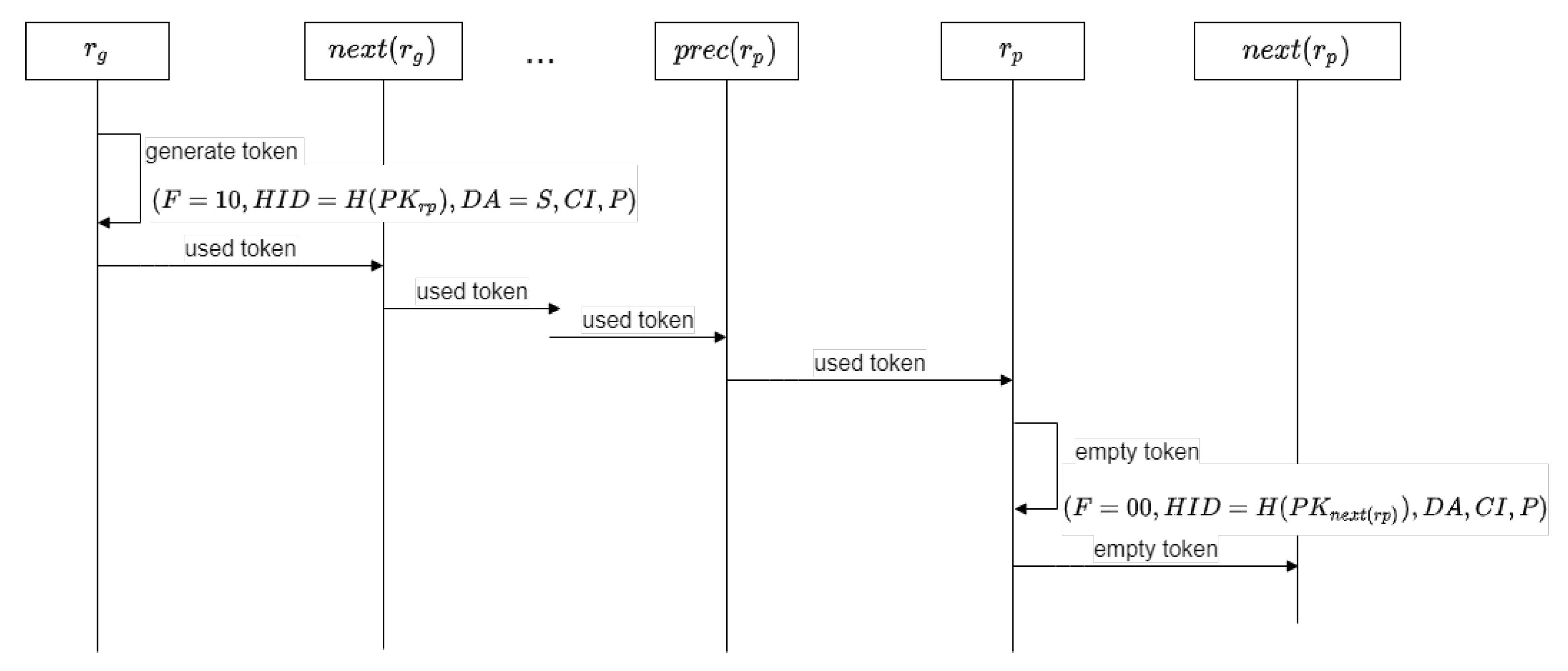 Applsci 12 00137 g003 550