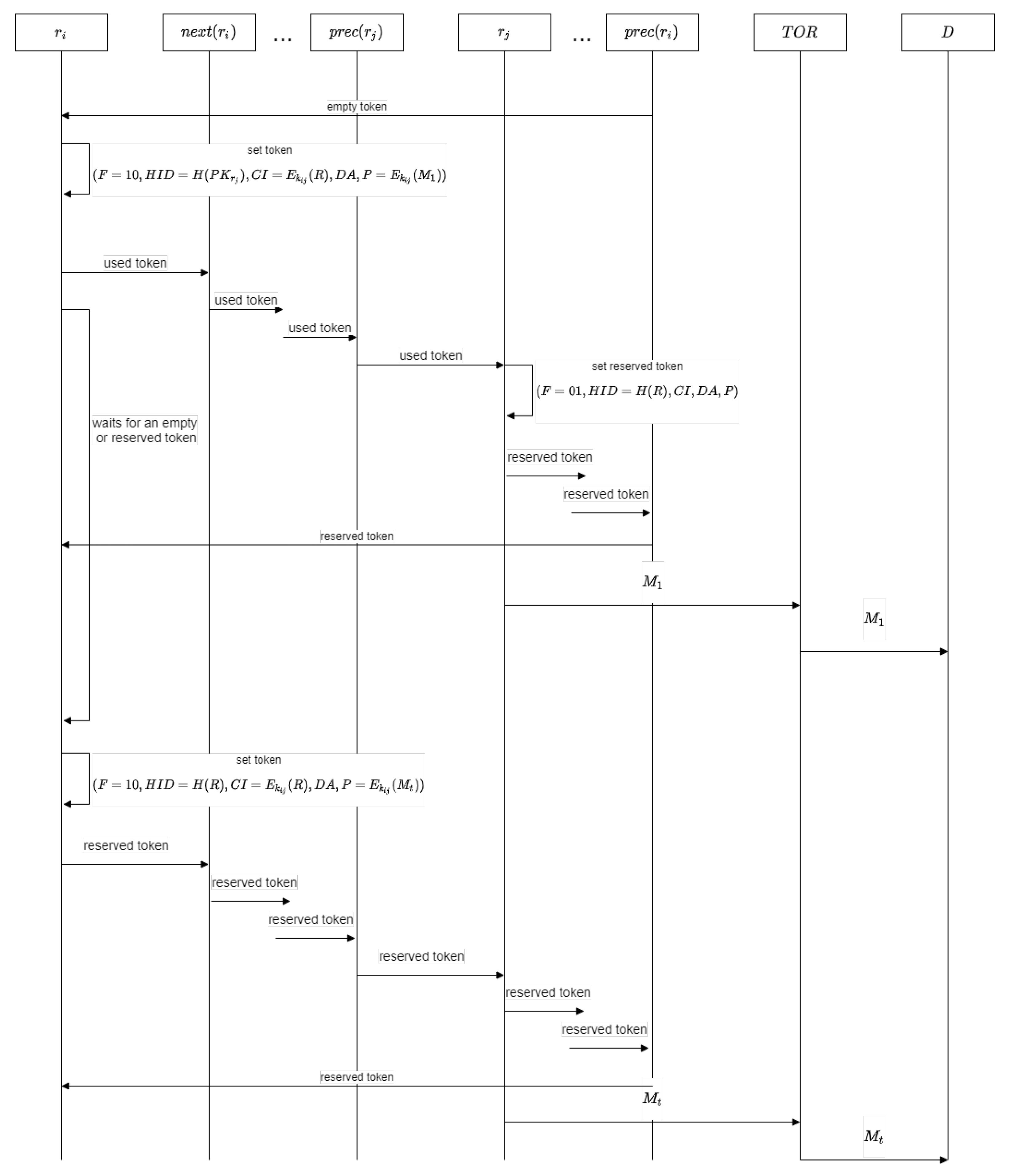 Applsci 12 00137 g004 550