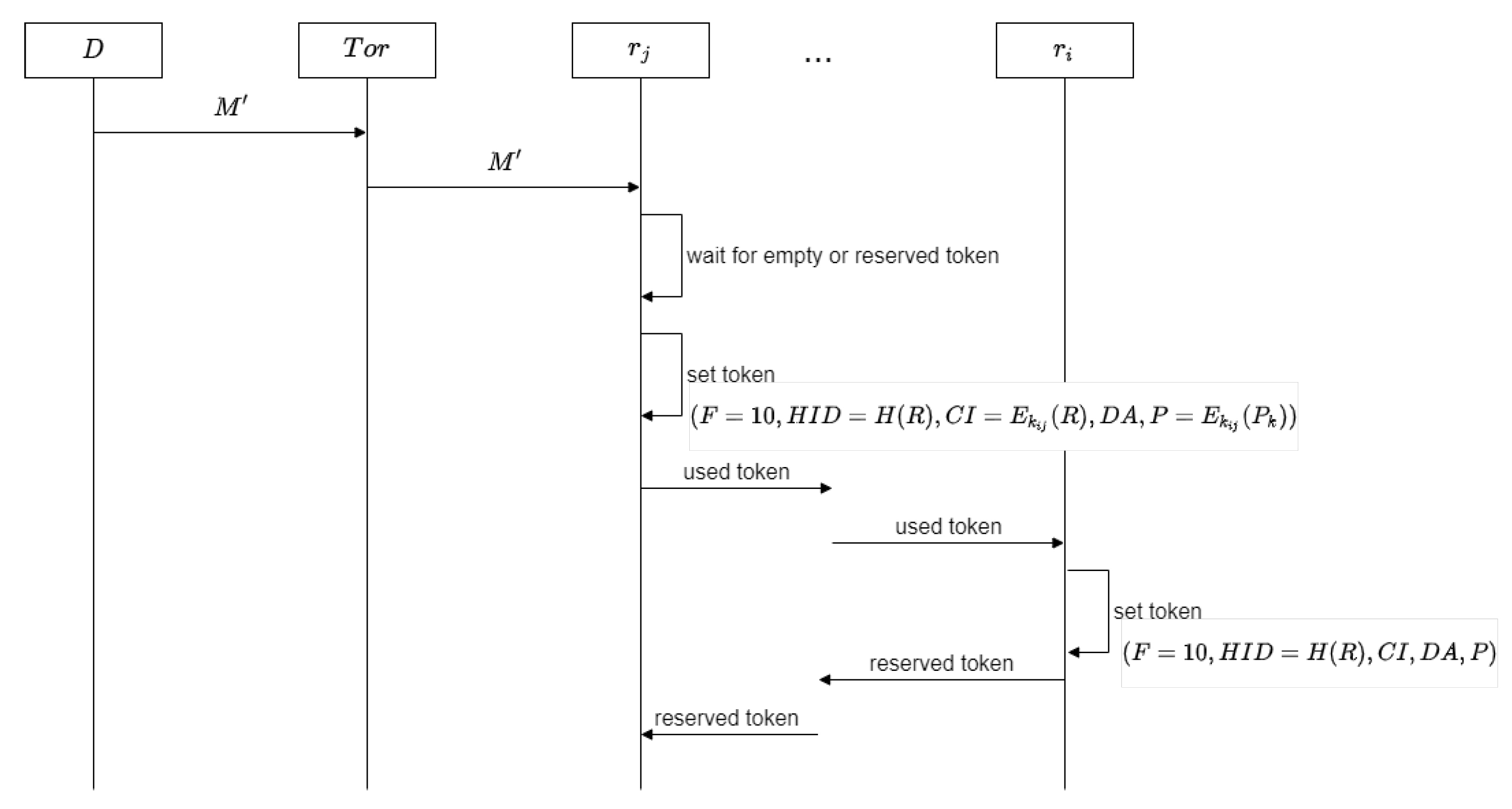 Applsci 12 00137 g005 550