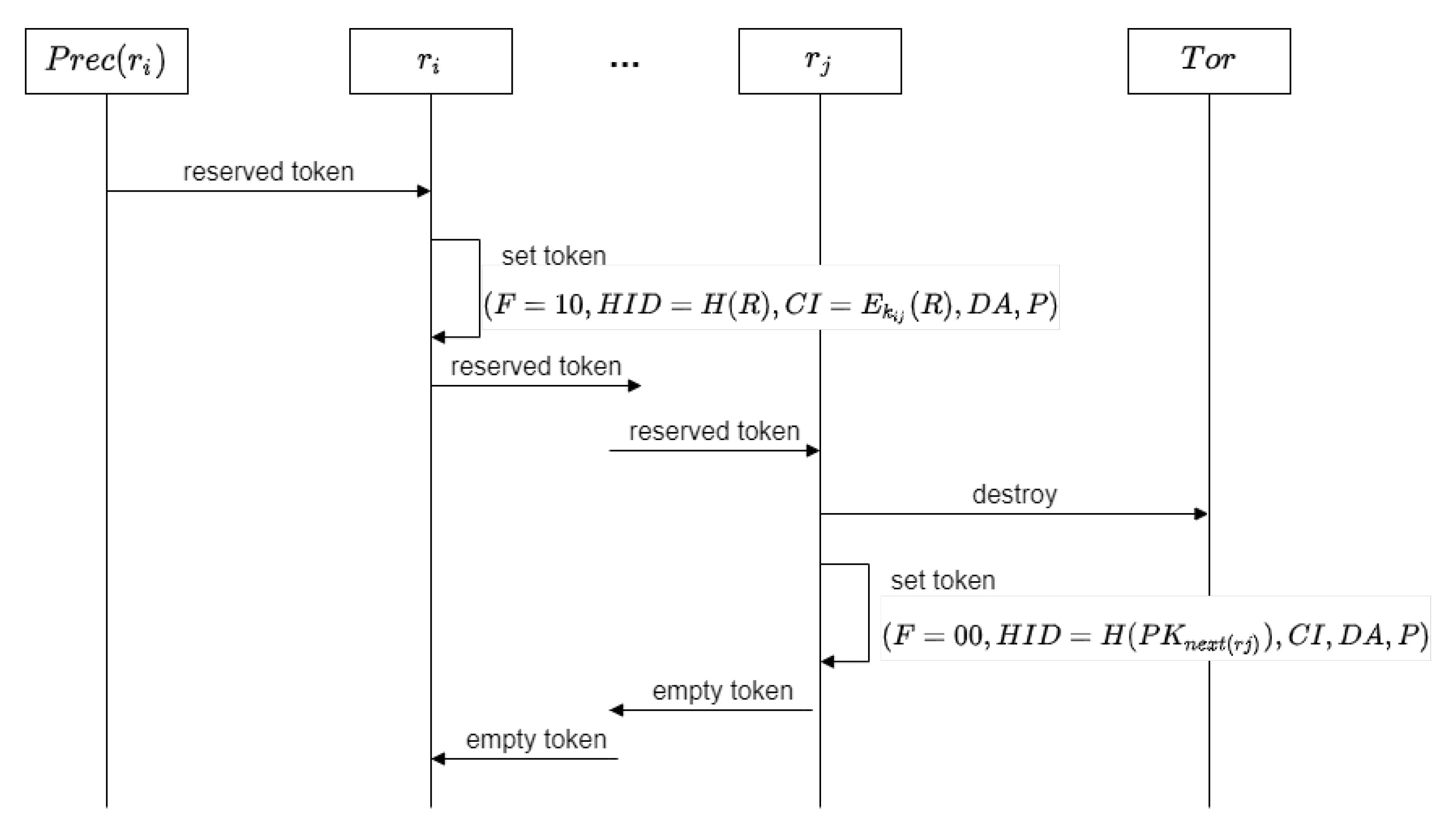 Applsci 12 00137 g006 550