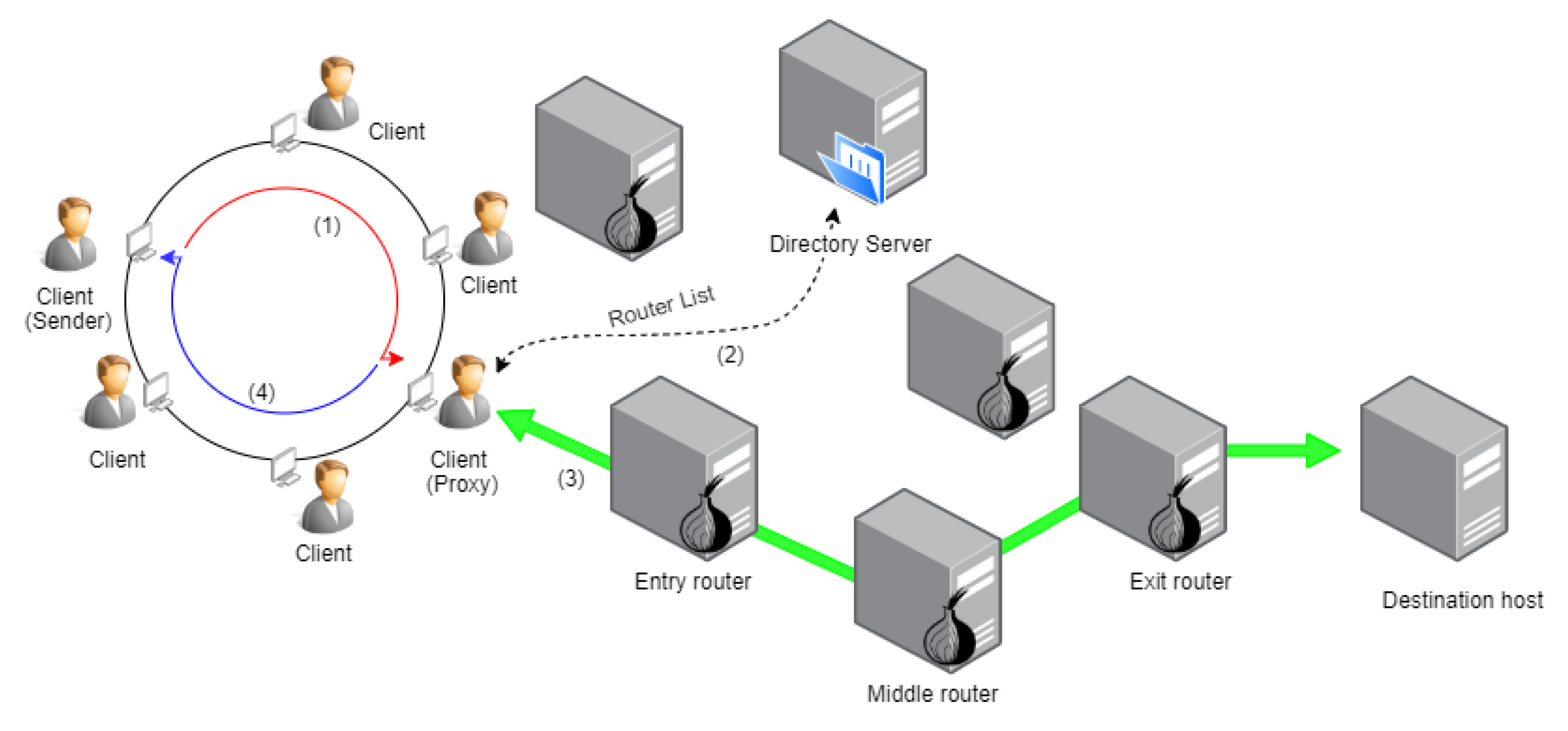 Applsci 12 00137 g007 550