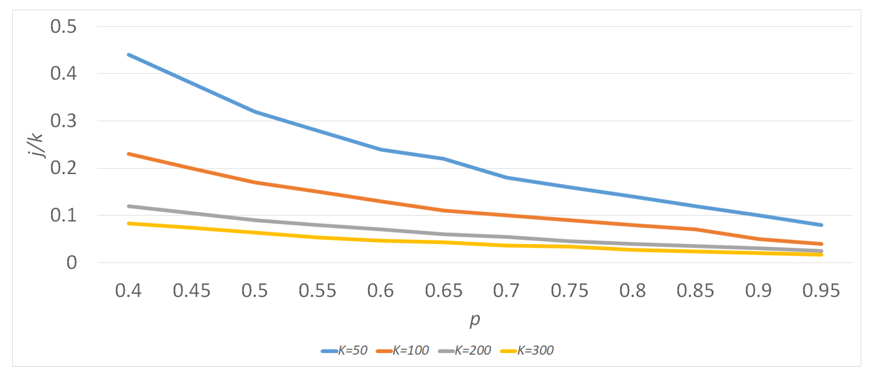 Applsci 12 00137 g008 550