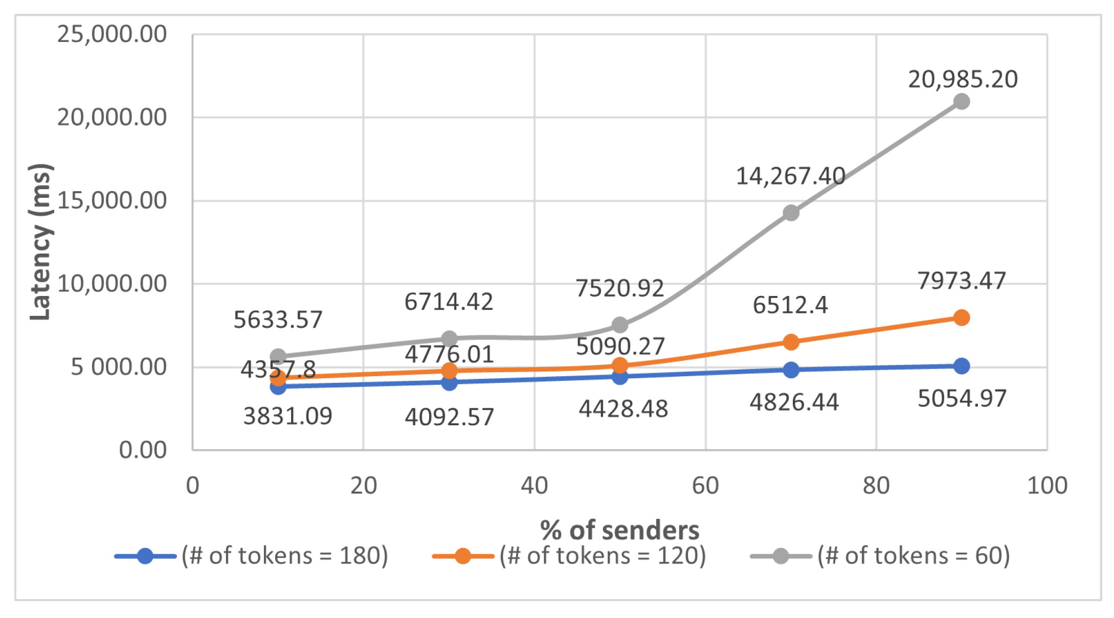Applsci 12 00137 g009 550