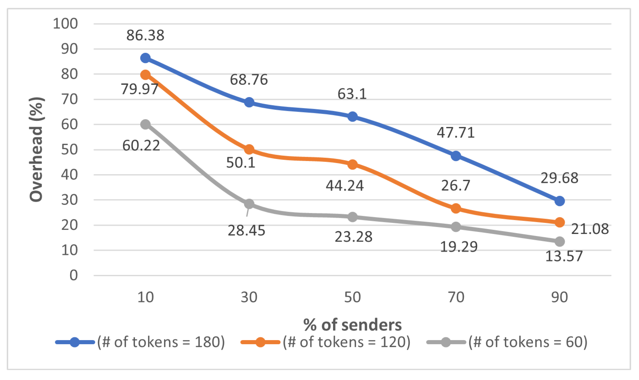 Applsci 12 00137 g010 550