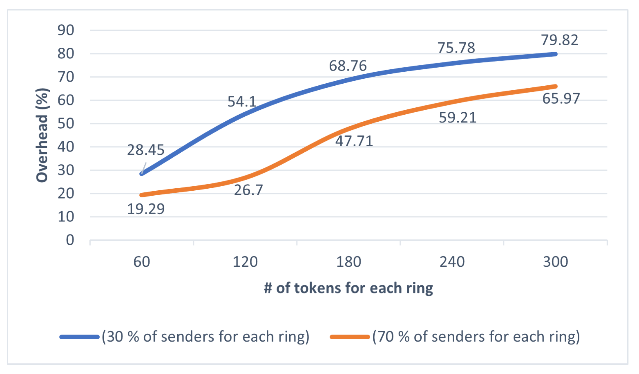 Applsci 12 00137 g011 550