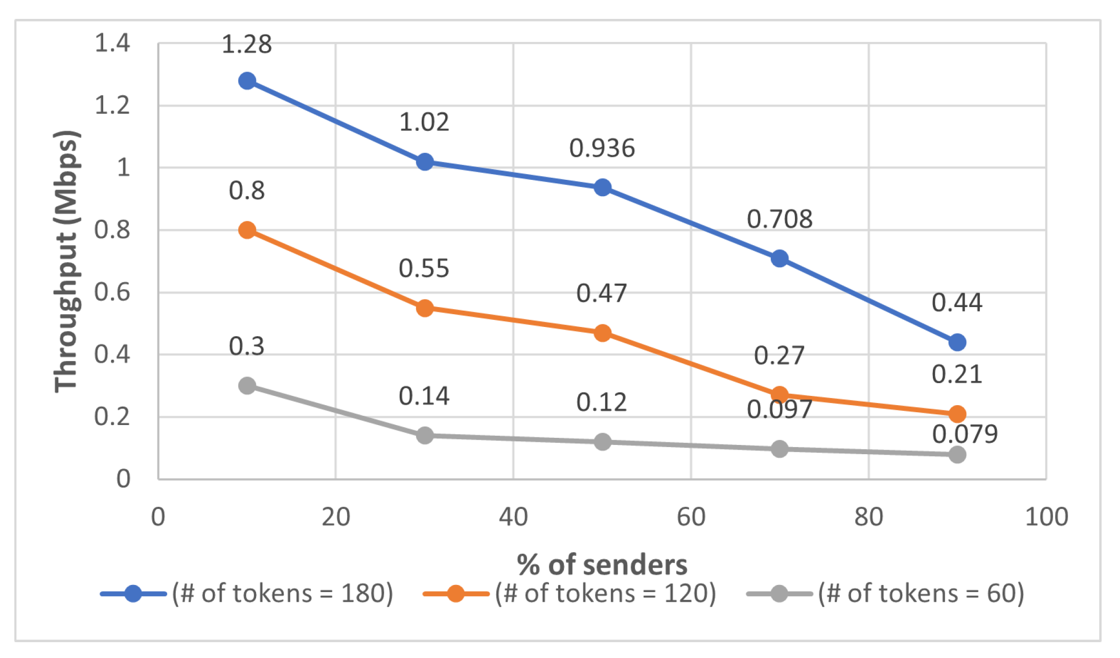 Applsci 12 00137 g012 550