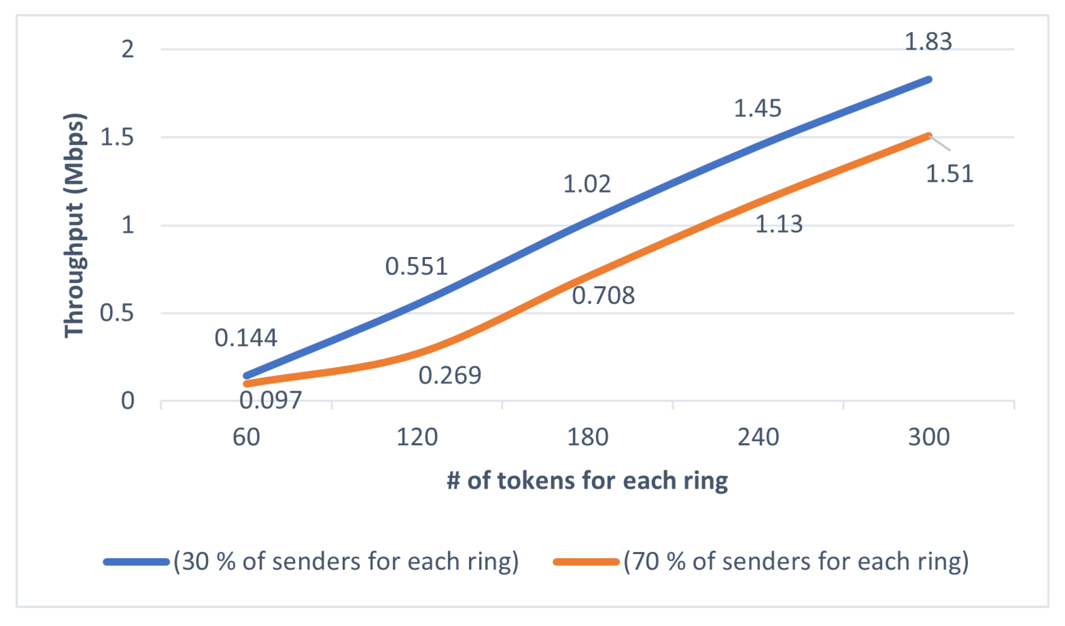 Applsci 12 00137 g013 550