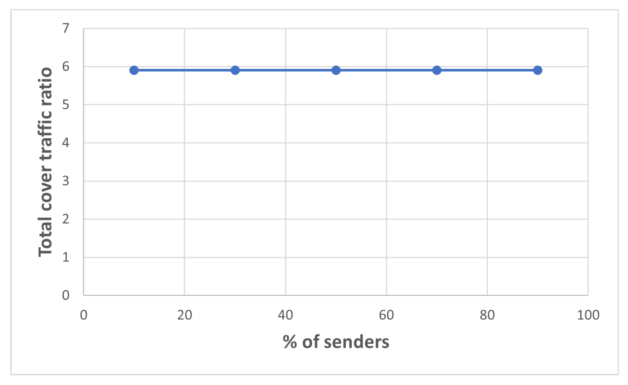 Applsci 12 00137 g014 550