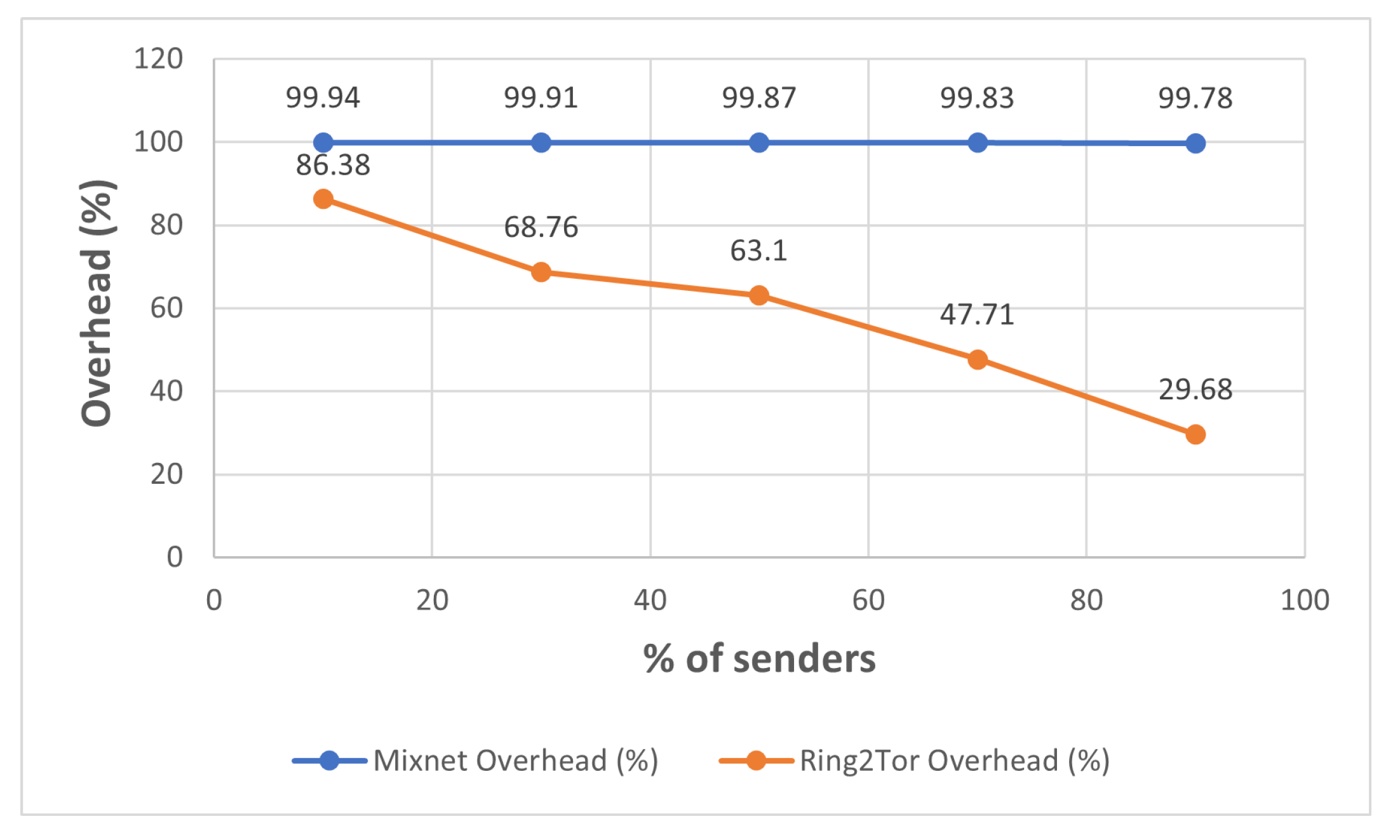 Applsci 12 00137 g015 550