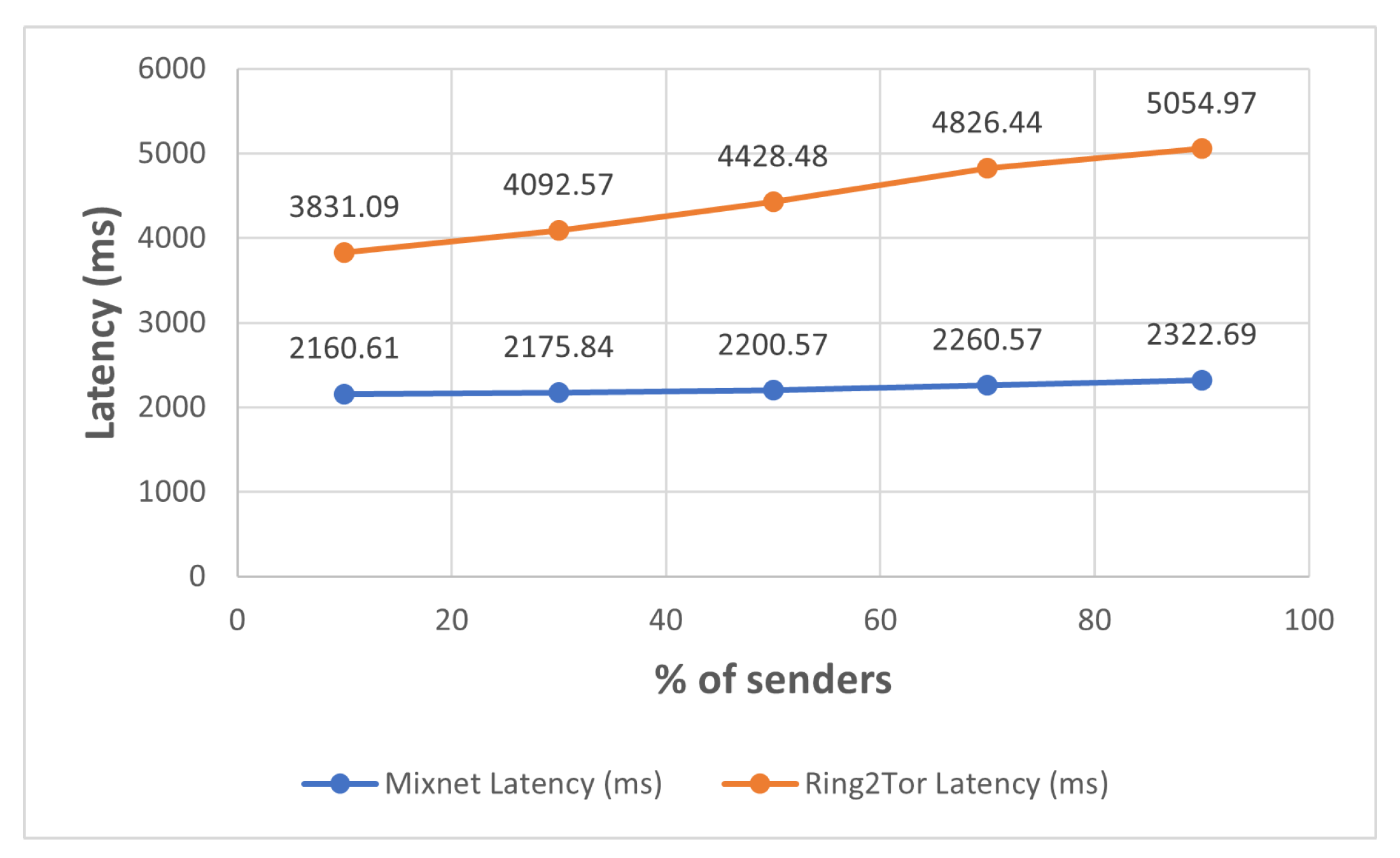 Applsci 12 00137 g016 550