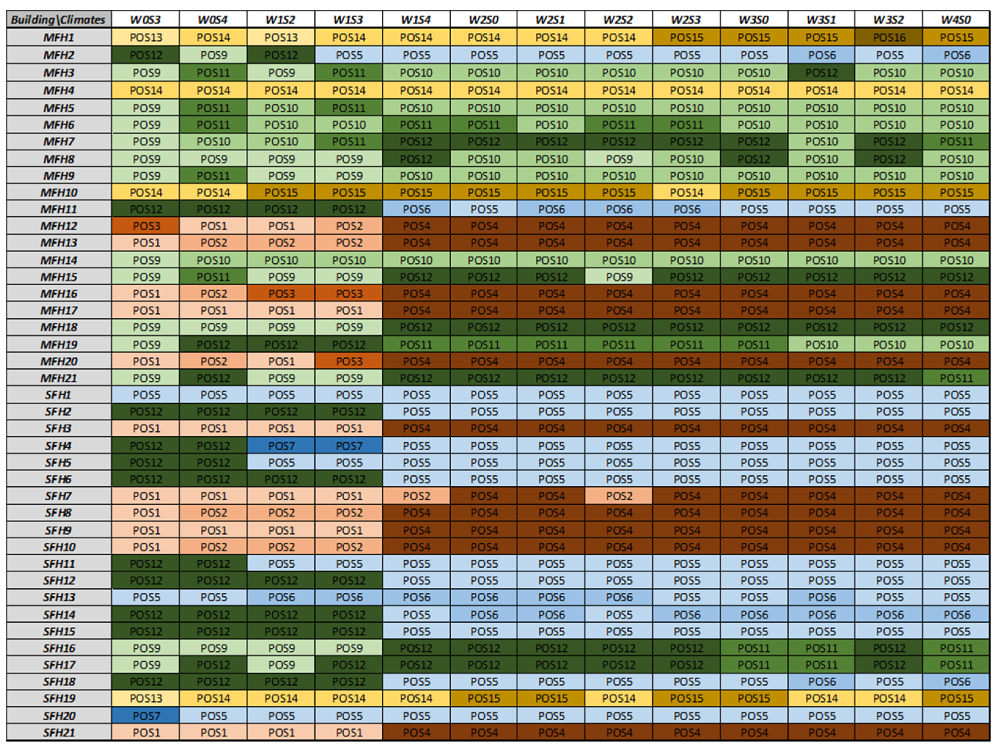 Applsci 12 00138 g001 550