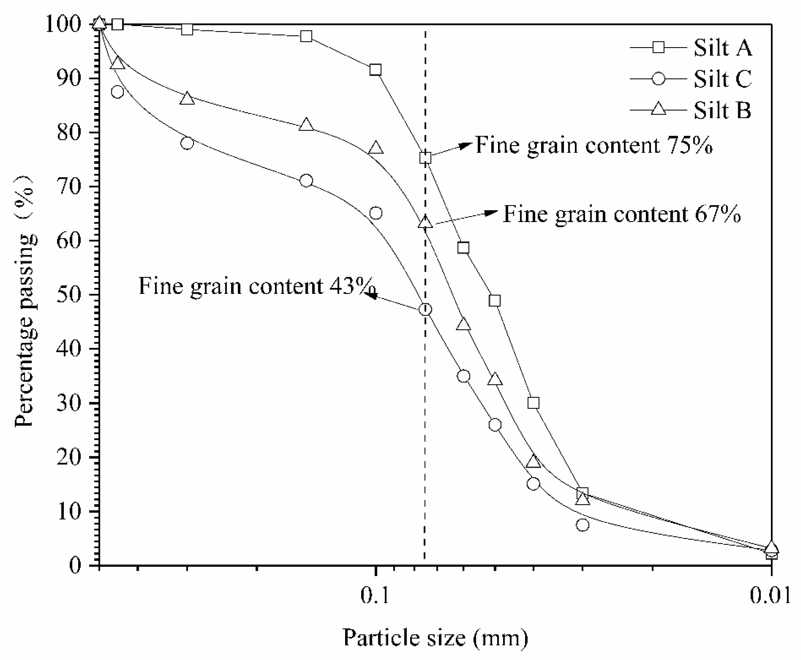 Applsci 12 00139 g002 550