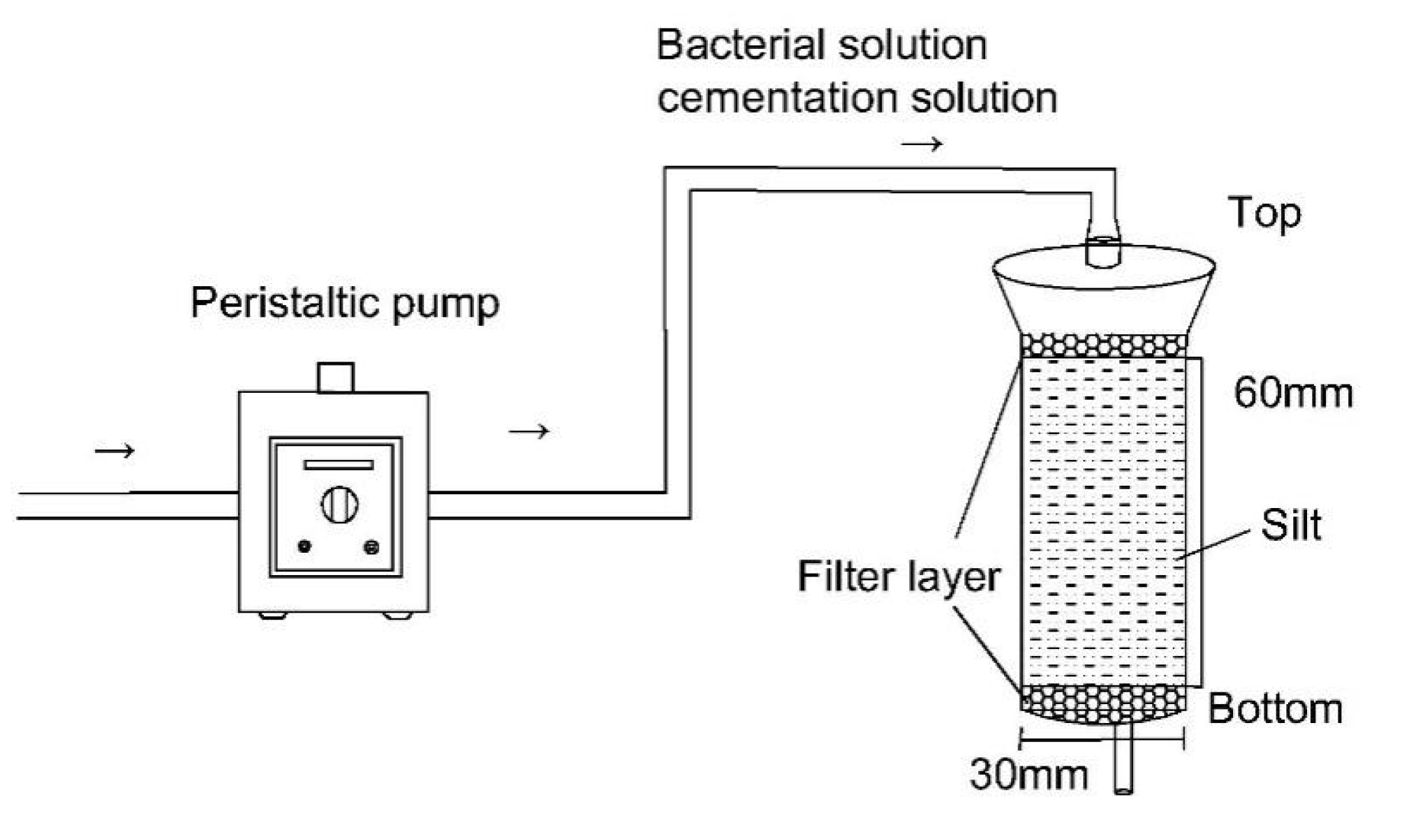 Applsci 12 00139 g003 550