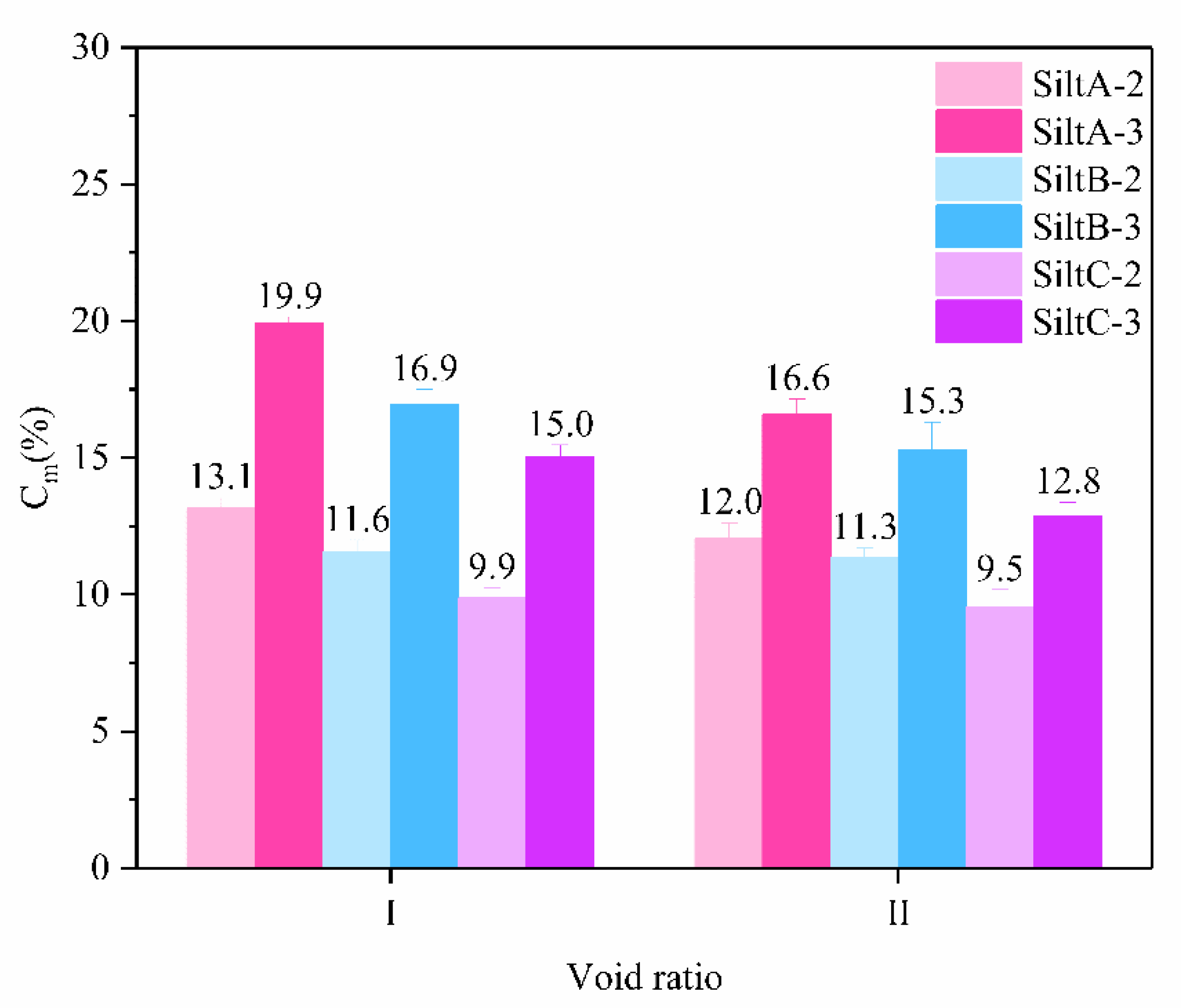 Applsci 12 00139 g004 550