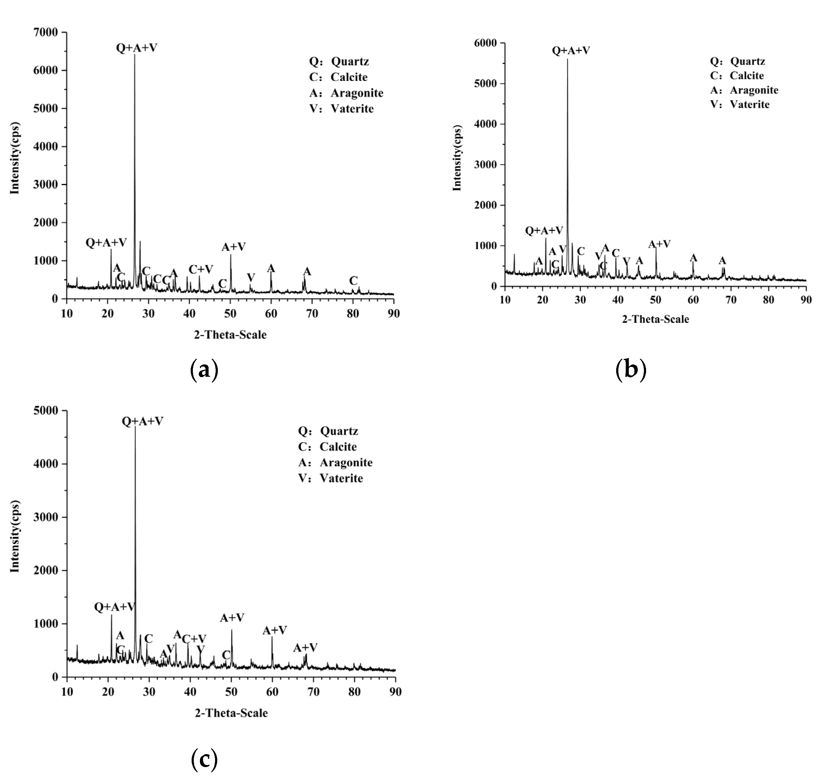 Applsci 12 00139 g006 550