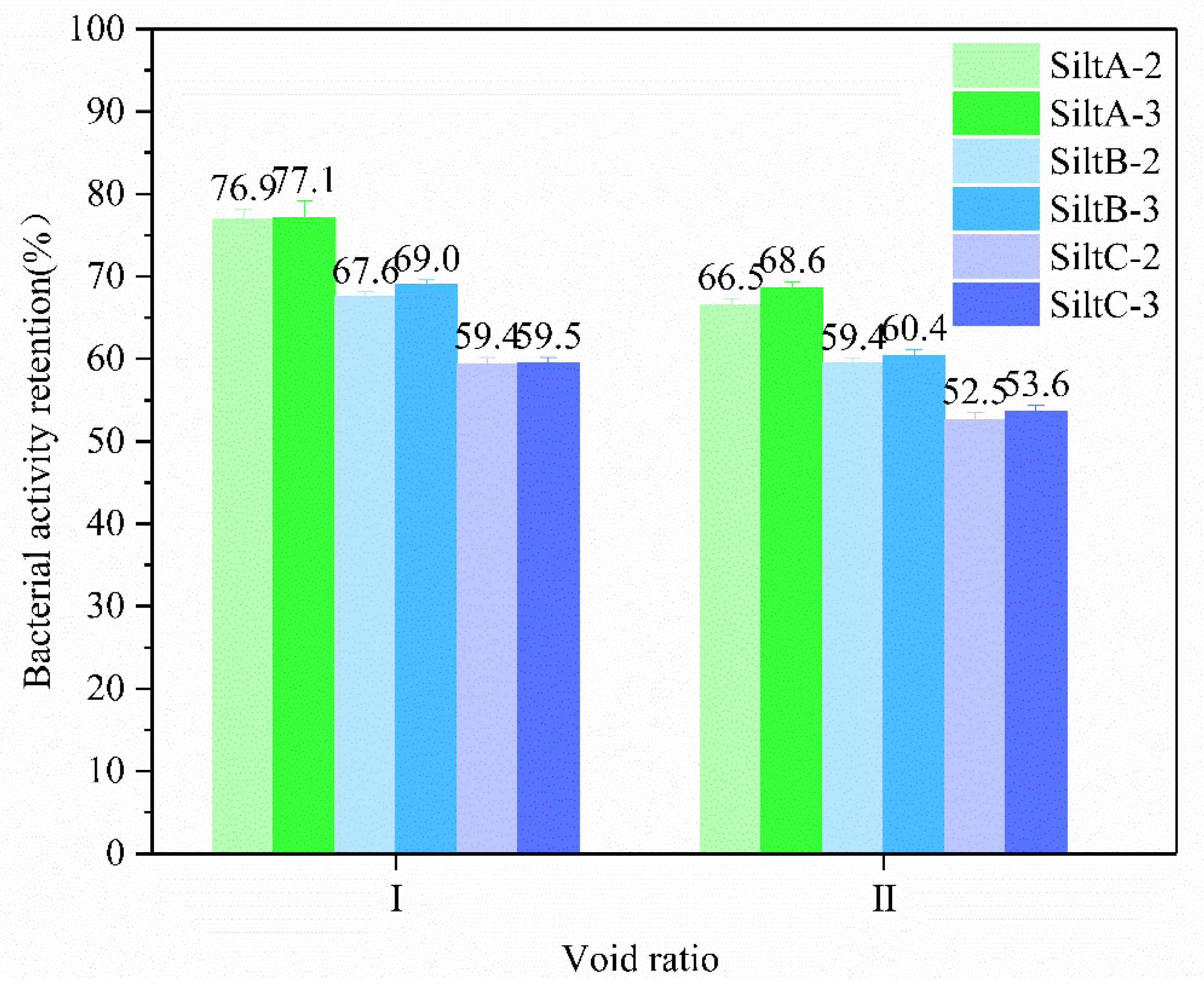 Applsci 12 00139 g008 550