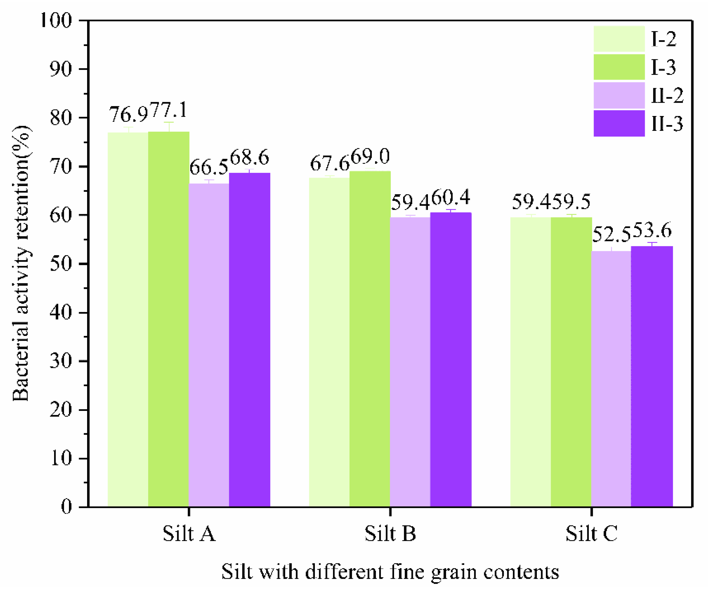 Applsci 12 00139 g009 550
