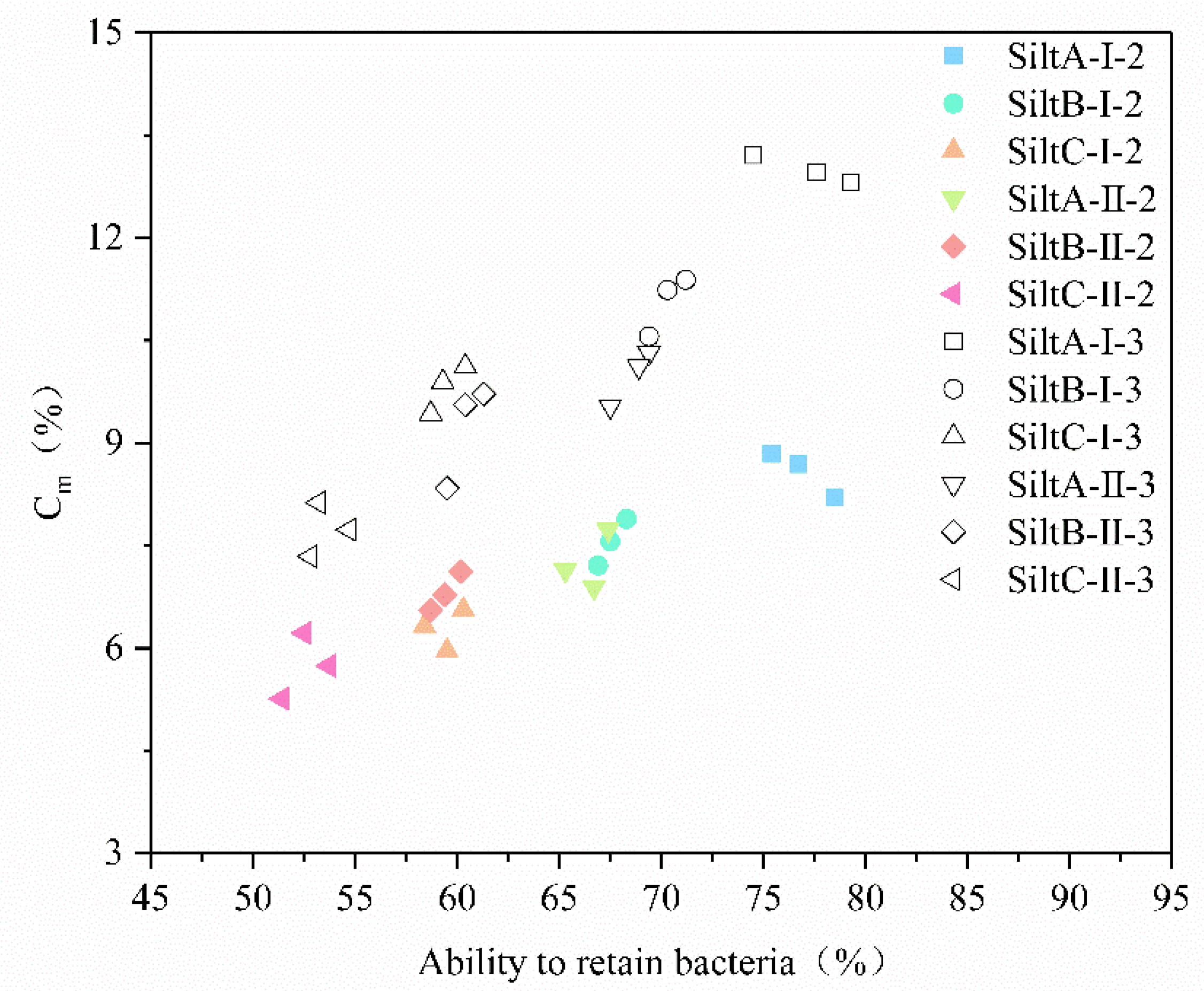 Applsci 12 00139 g010 550