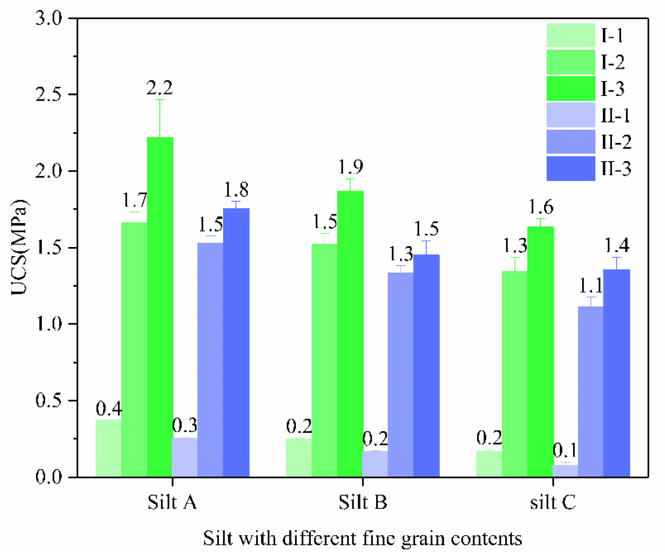 Applsci 12 00139 g012 550
