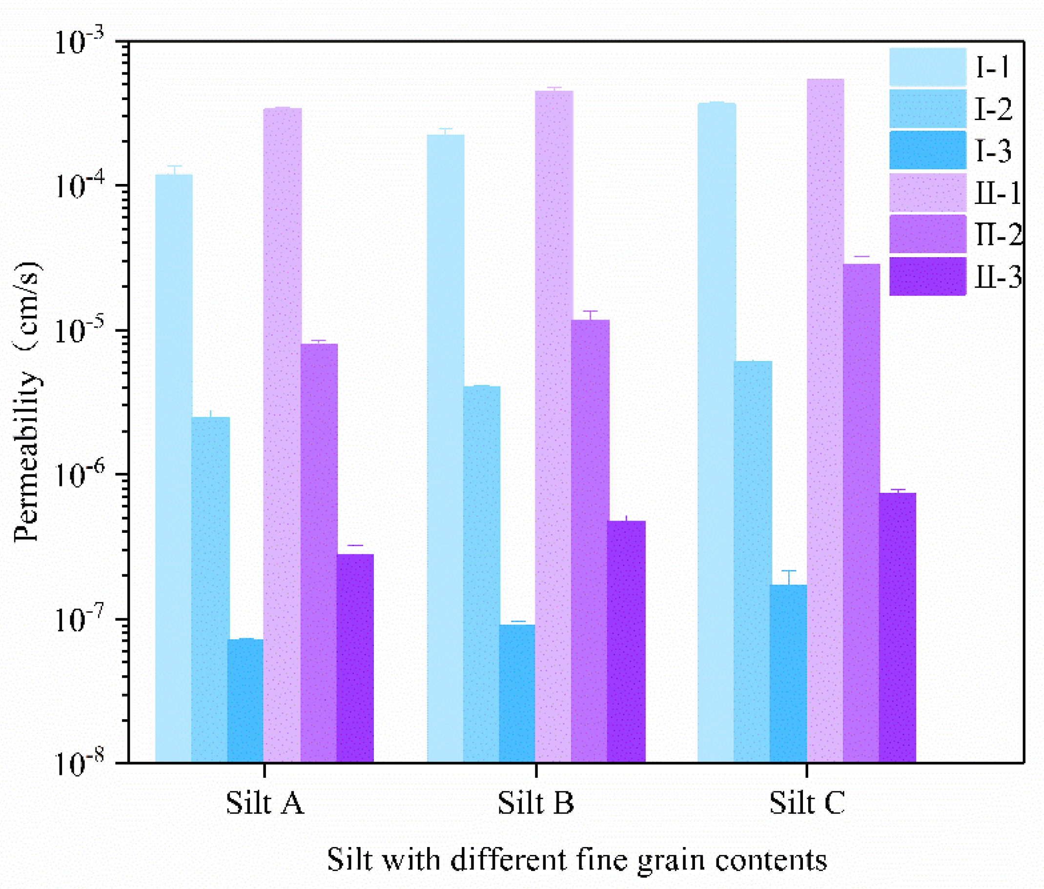 Applsci 12 00139 g015 550
