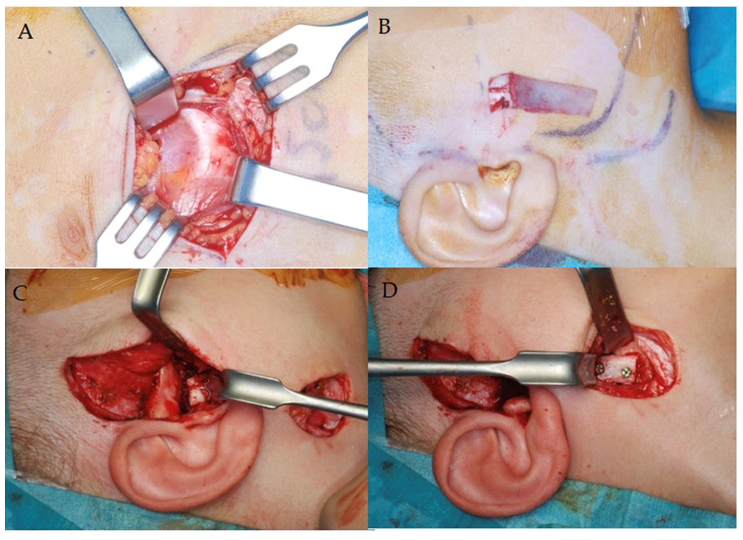 Applsci 12 00142 g003