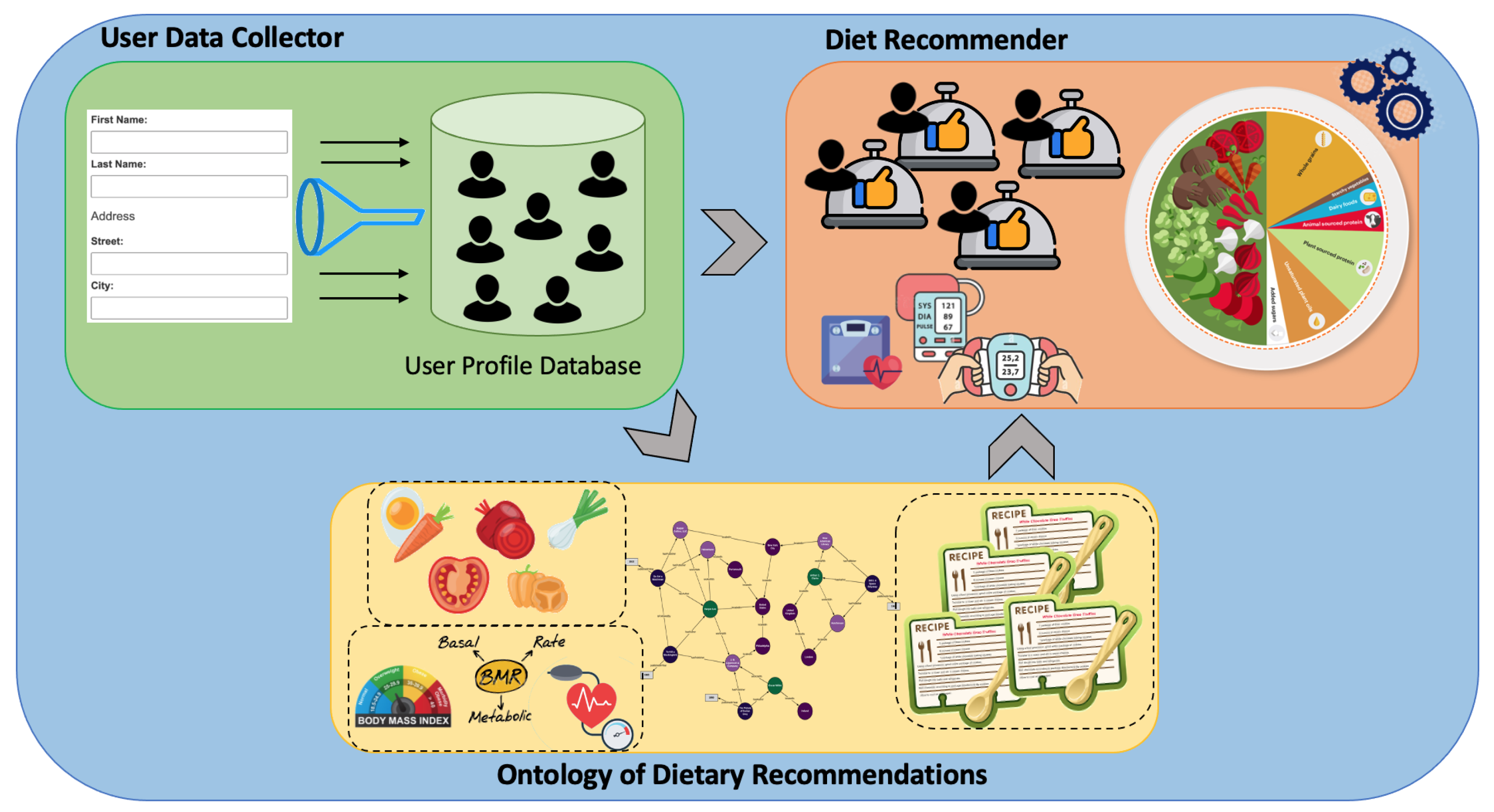 Applsci 12 00143 g001