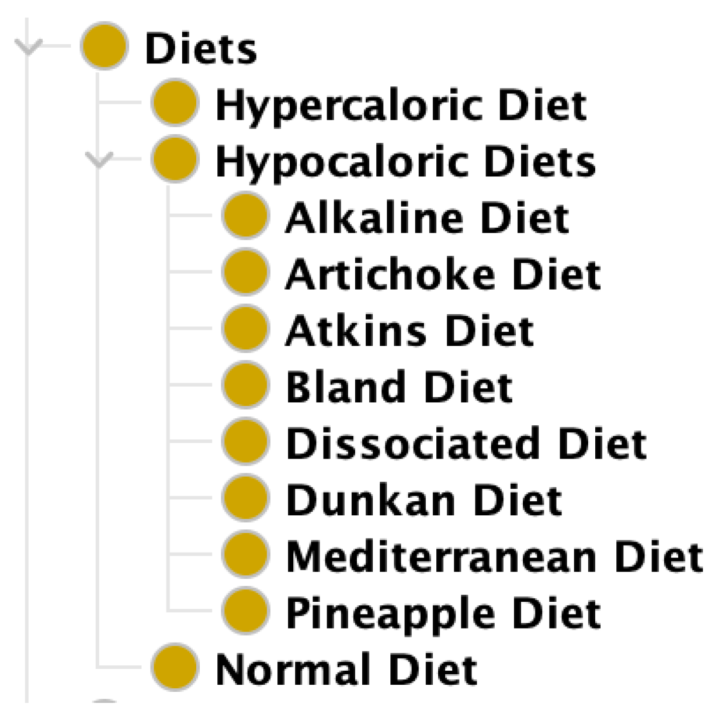 Applsci 12 00143 g002
