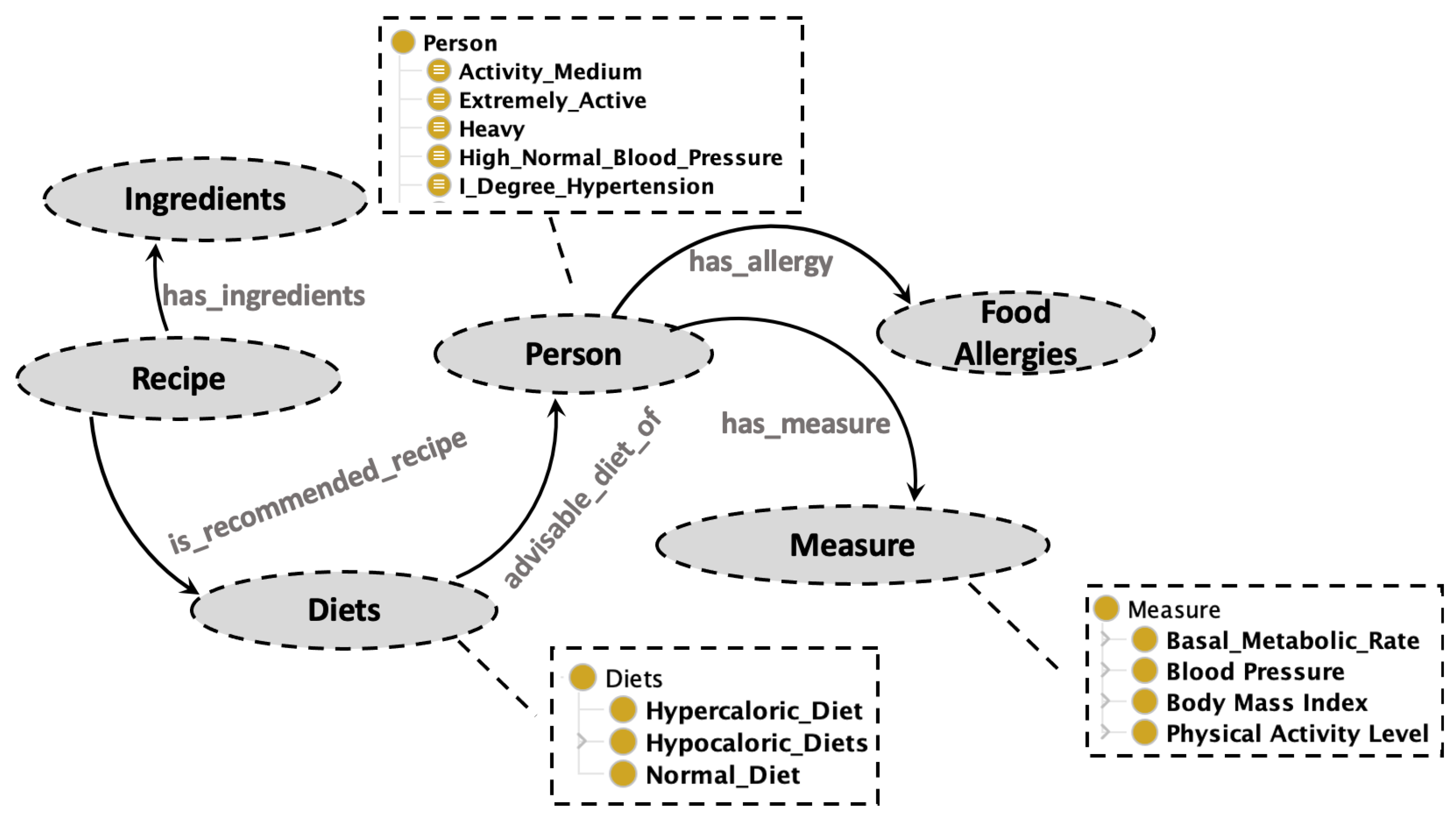 Applsci 12 00143 g006