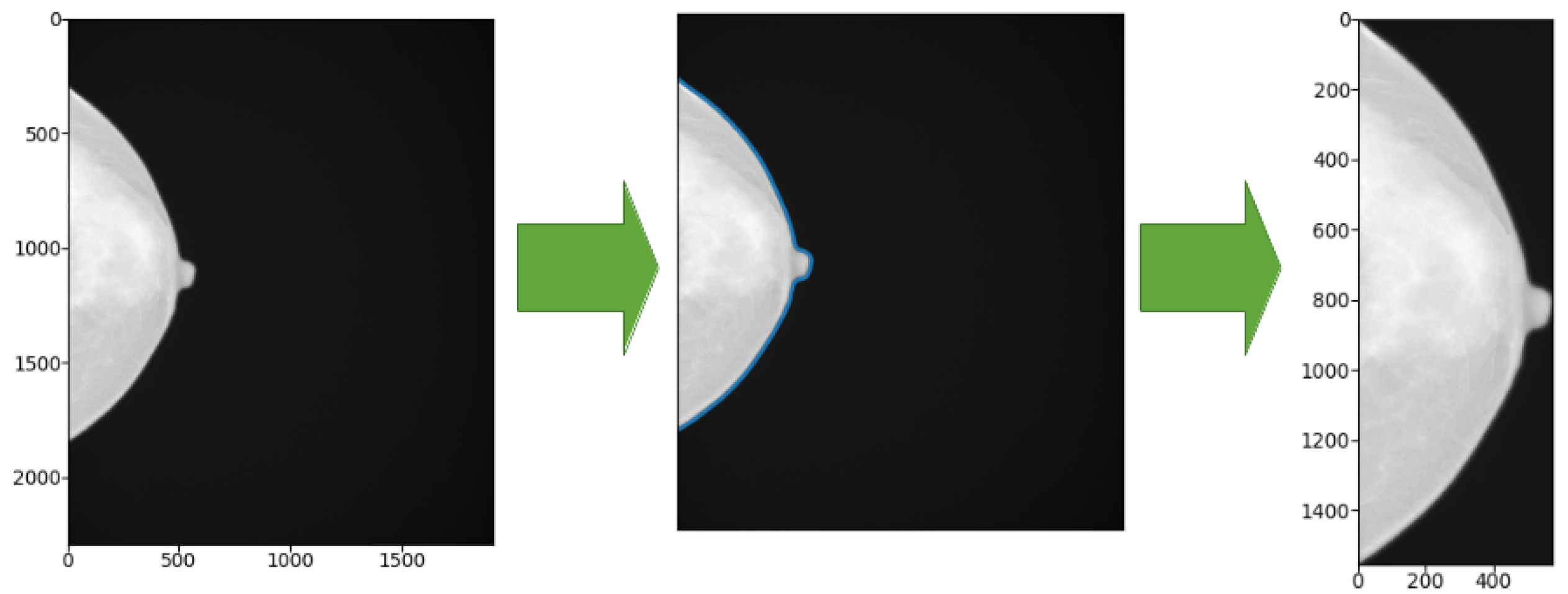 Applsci 12 00148 g001