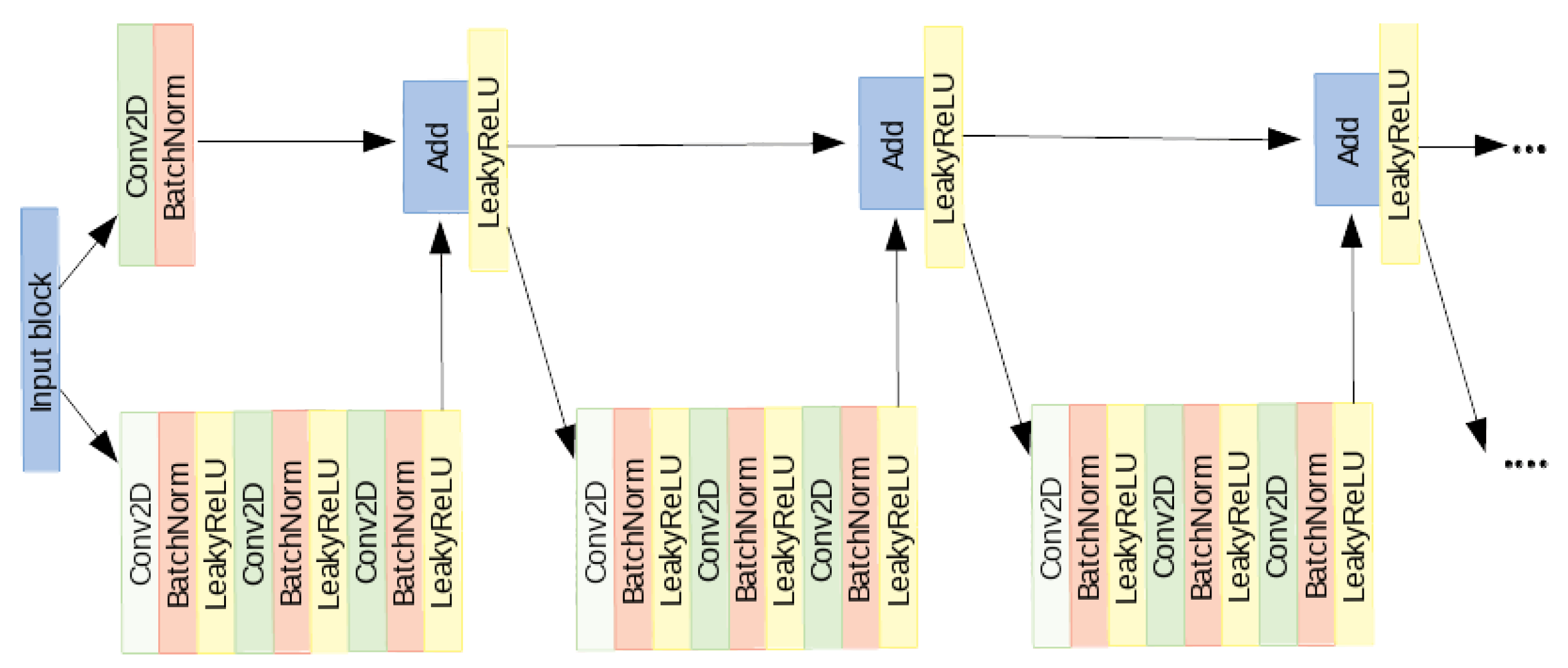 Applsci 12 00148 g004