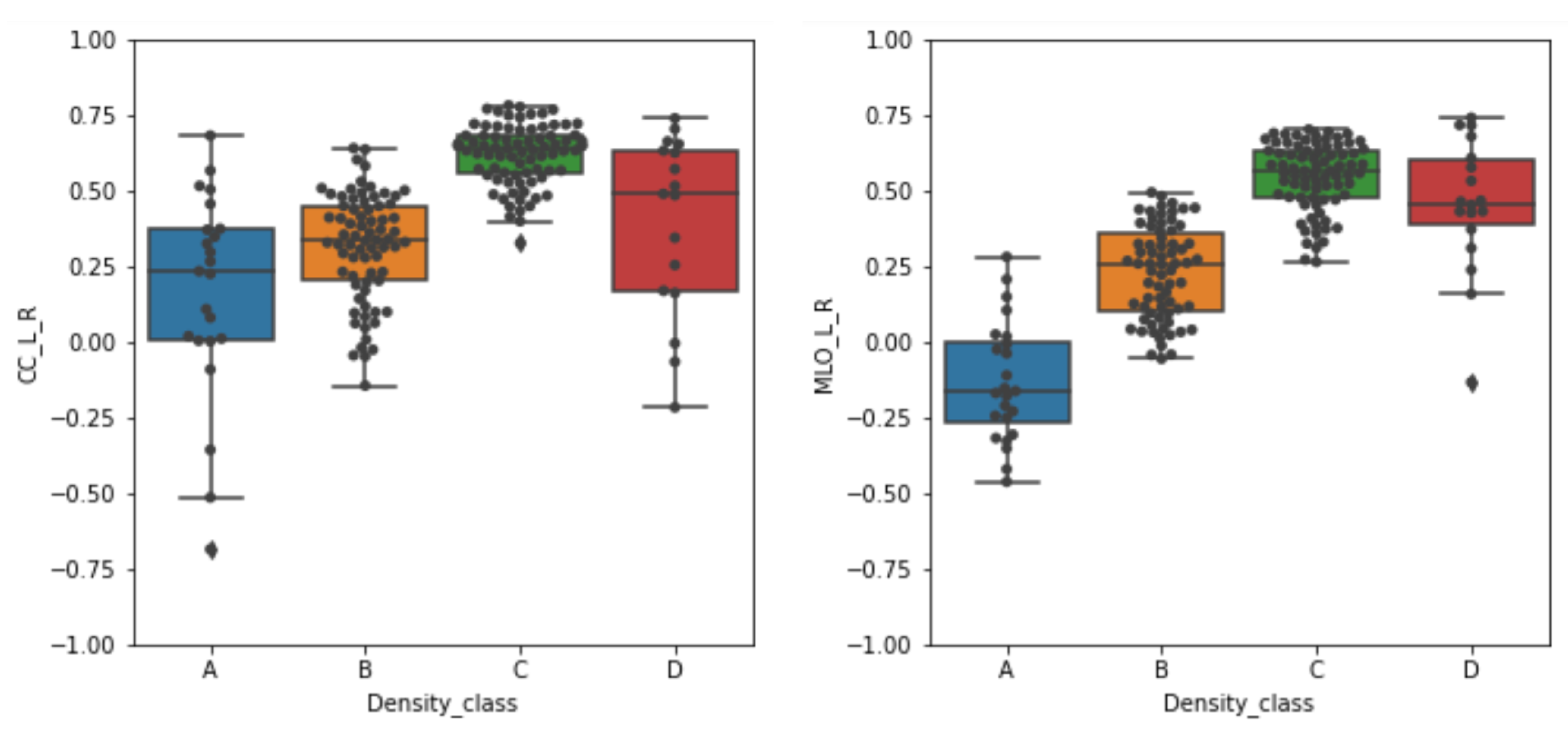 Applsci 12 00148 g007