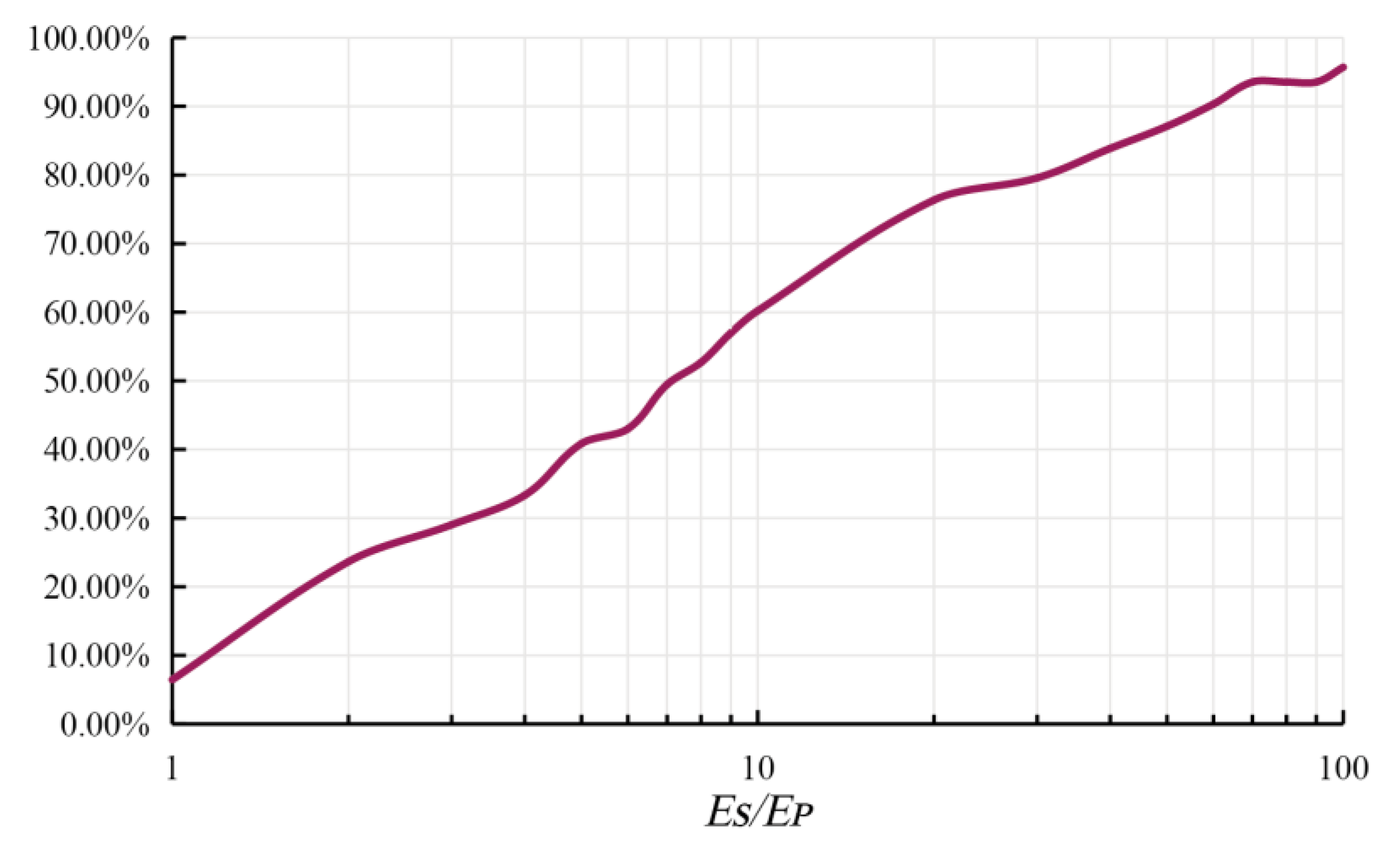 Applsci 12 00149 g008