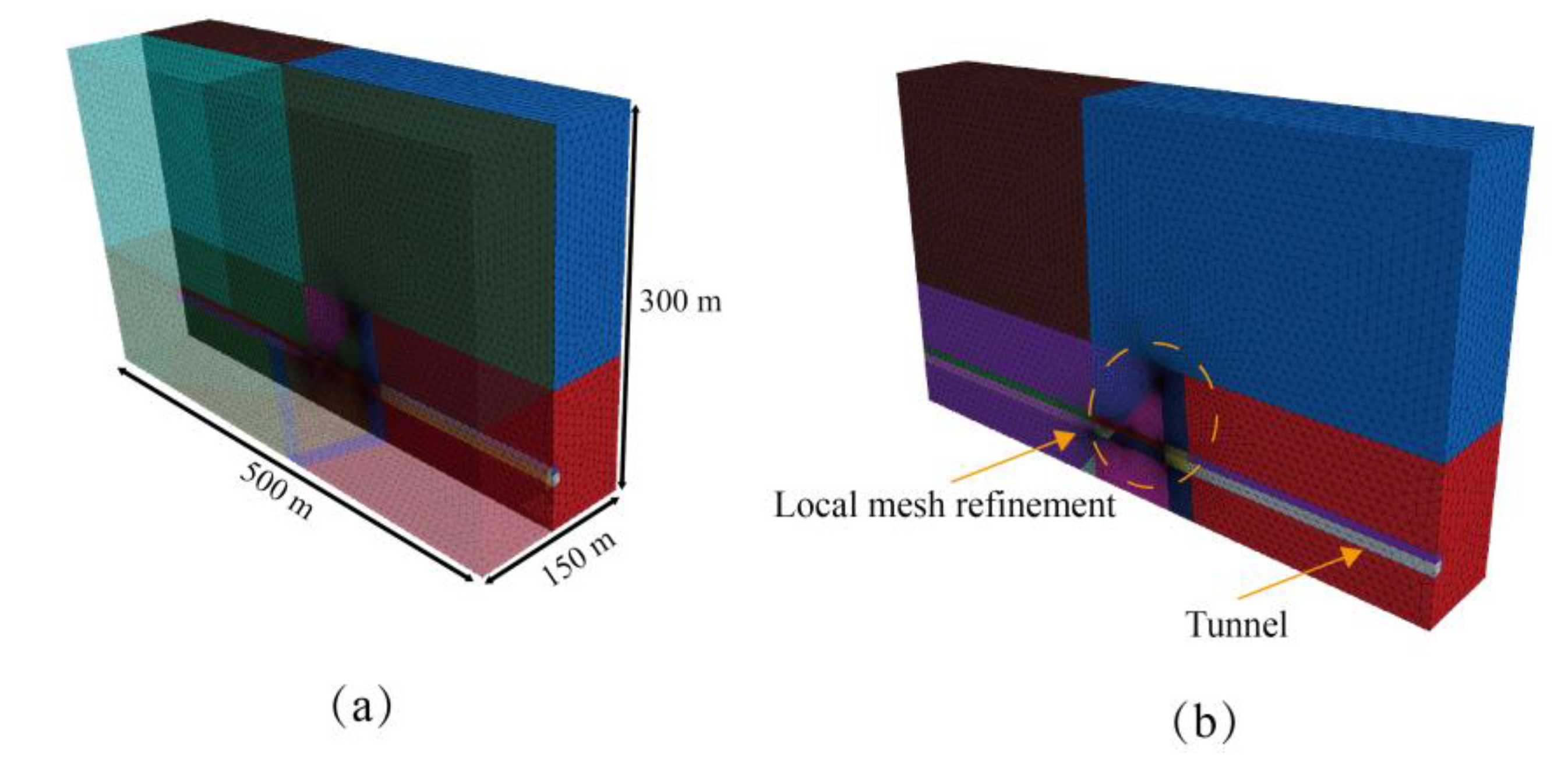 Applsci 12 00149 g010