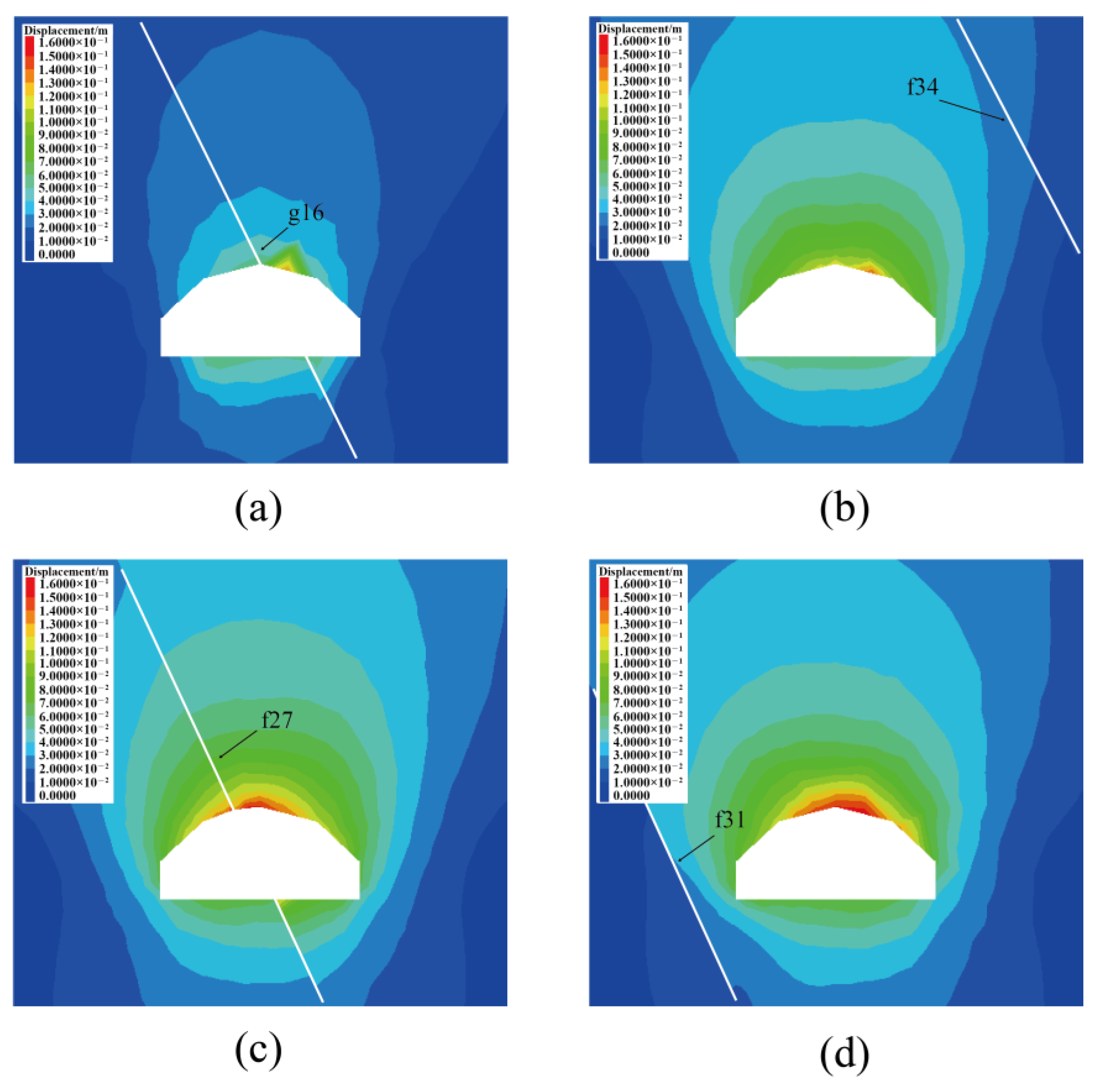 Applsci 12 00149 g012
