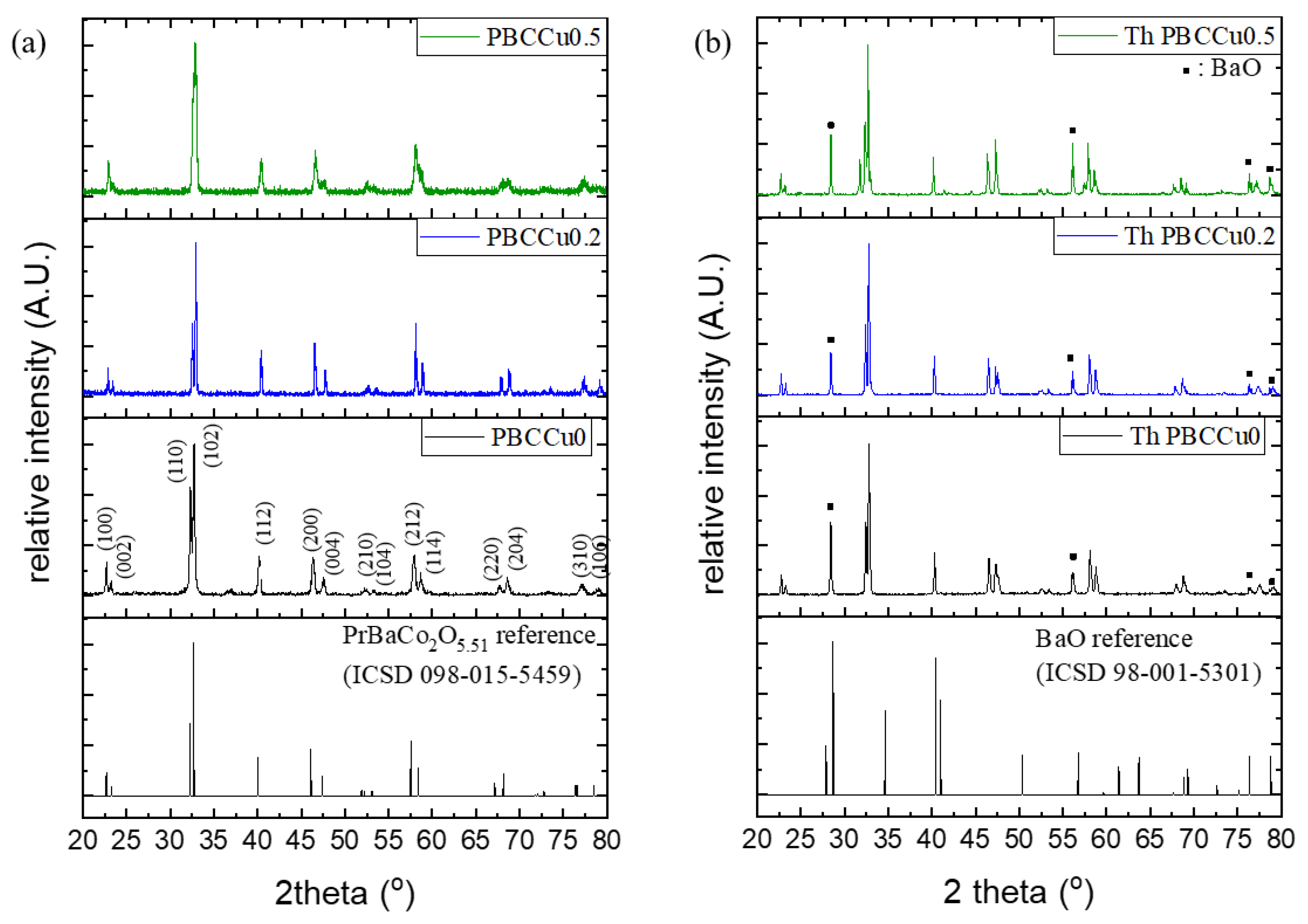 Applsci 12 00151 g001 550