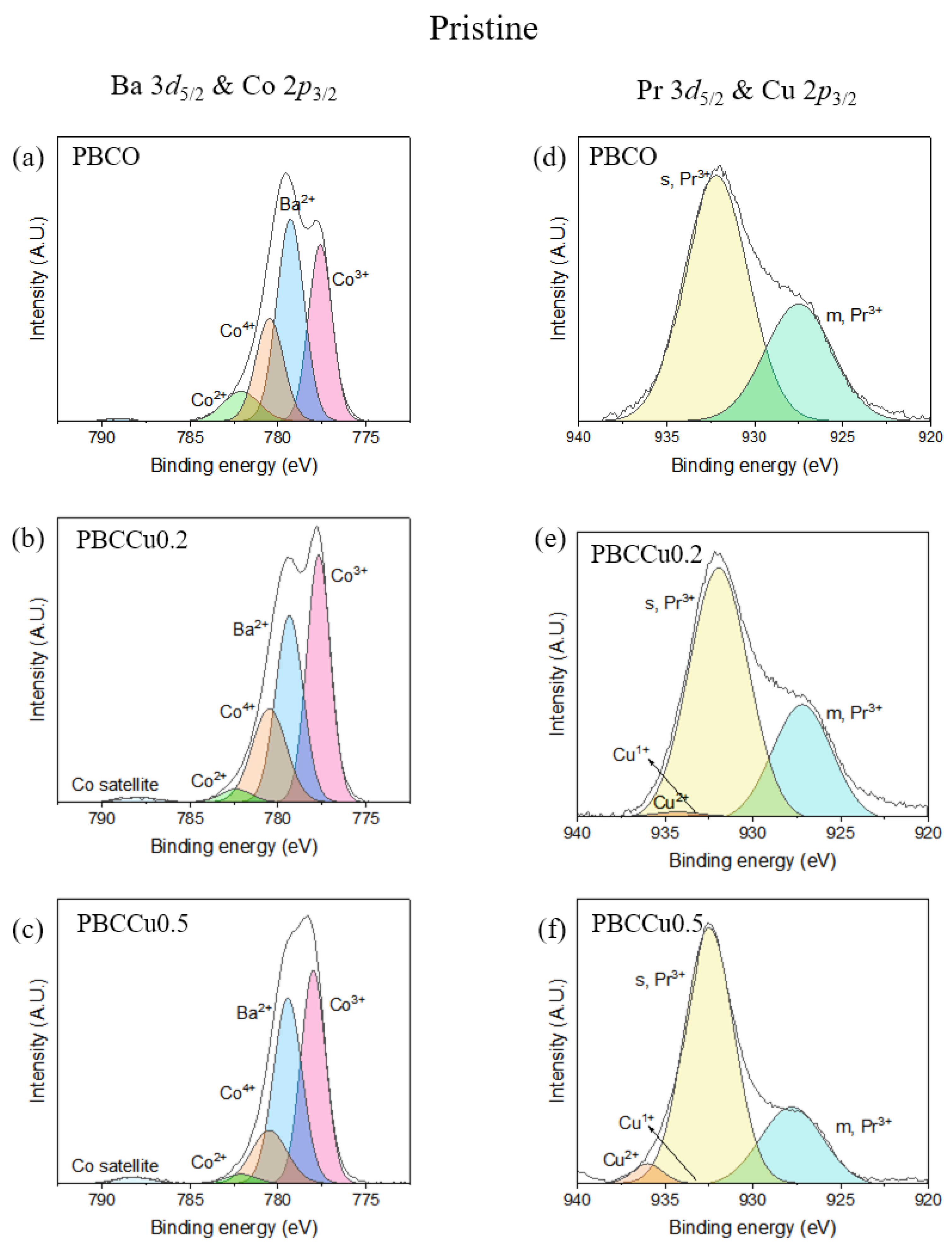 Applsci 12 00151 g002 550