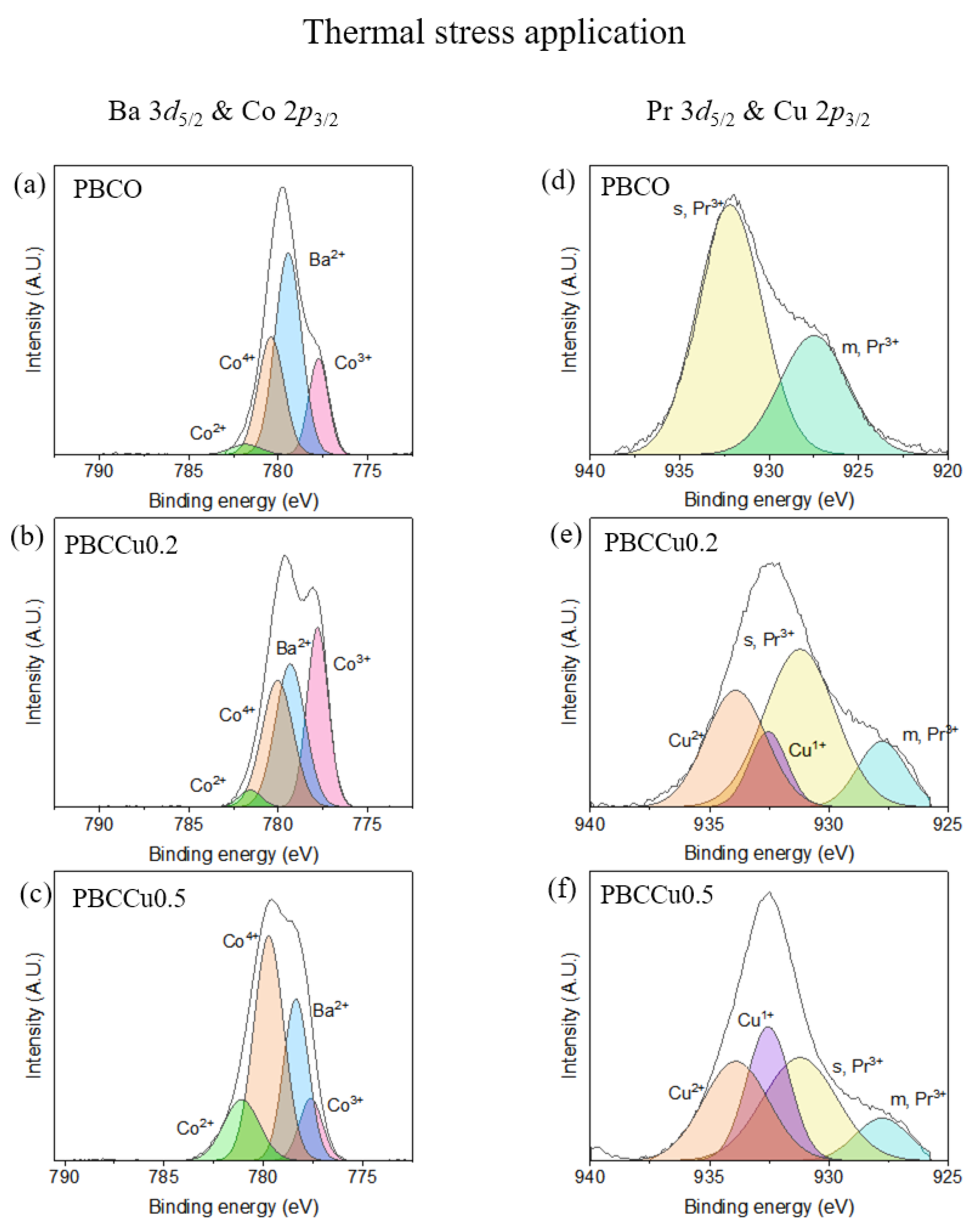 Applsci 12 00151 g003 550