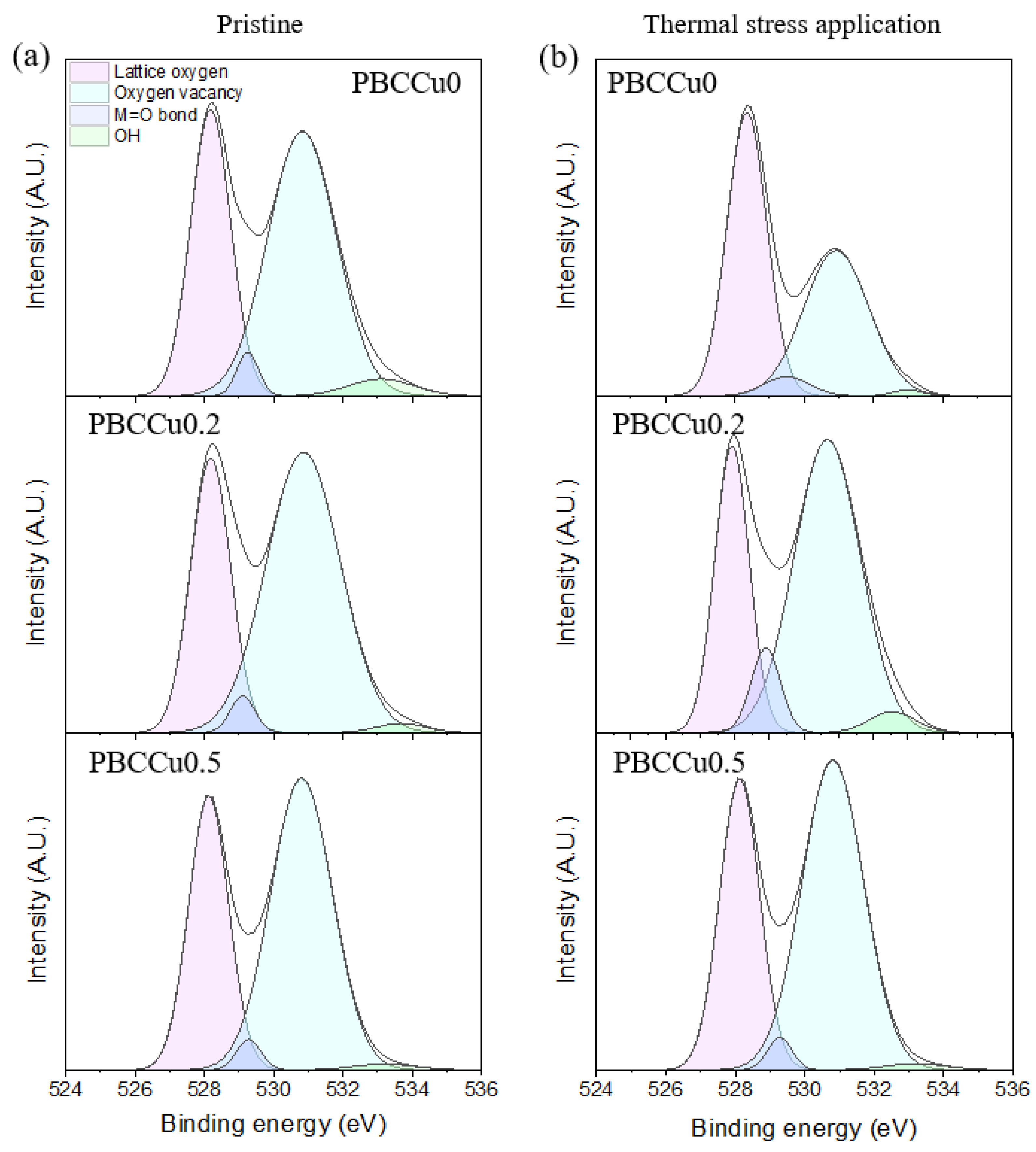 Applsci 12 00151 g004 550