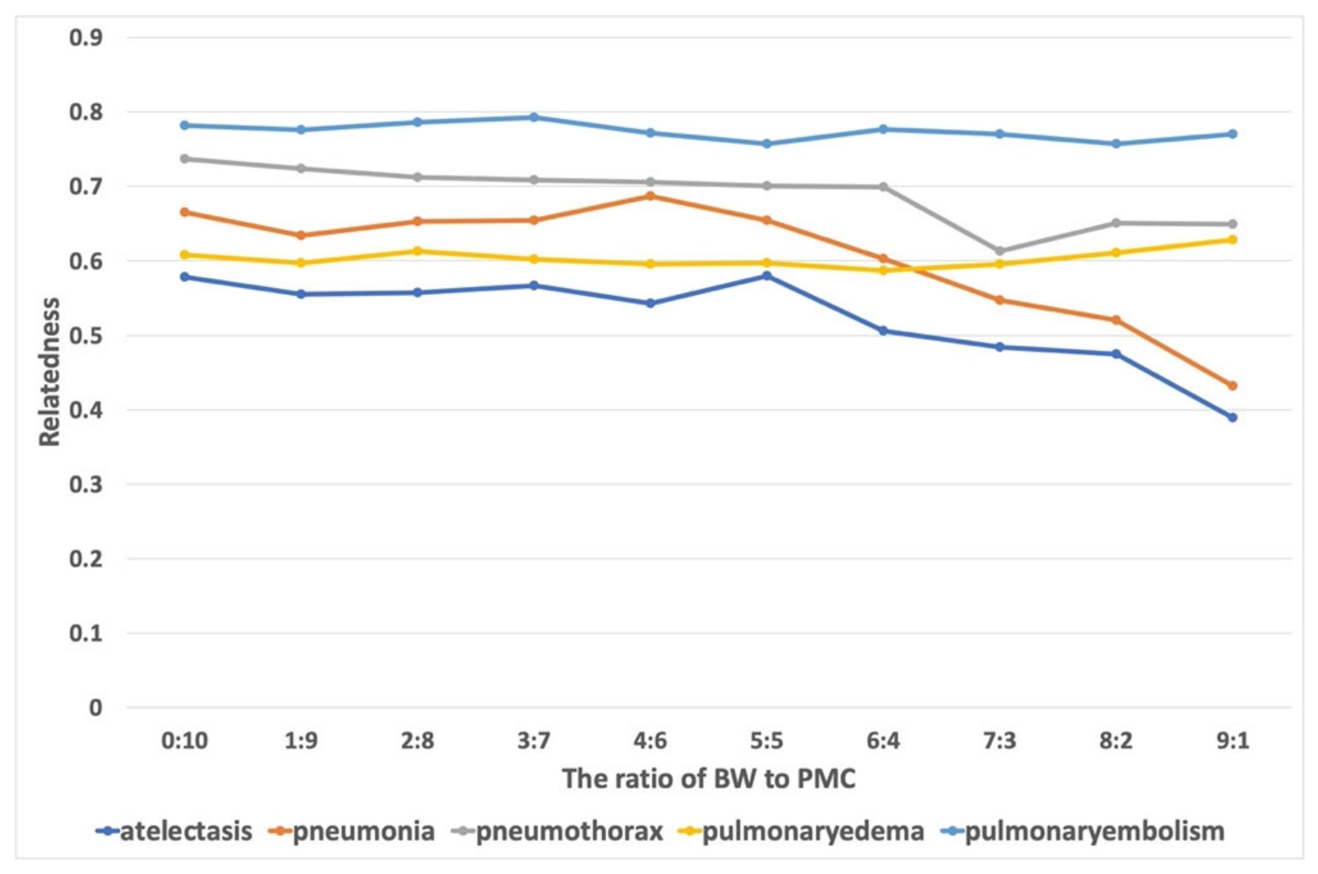 Applsci 12 00154 g002 550