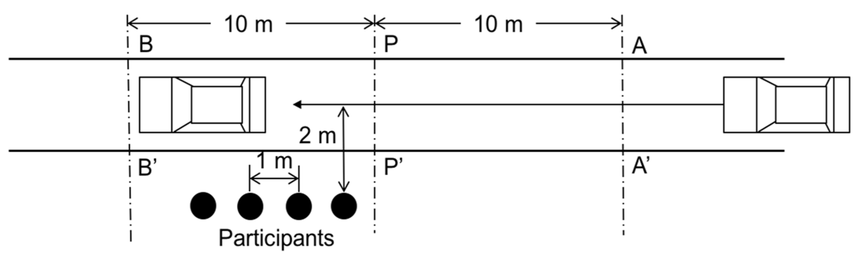 Applsci 12 00157 g001 550