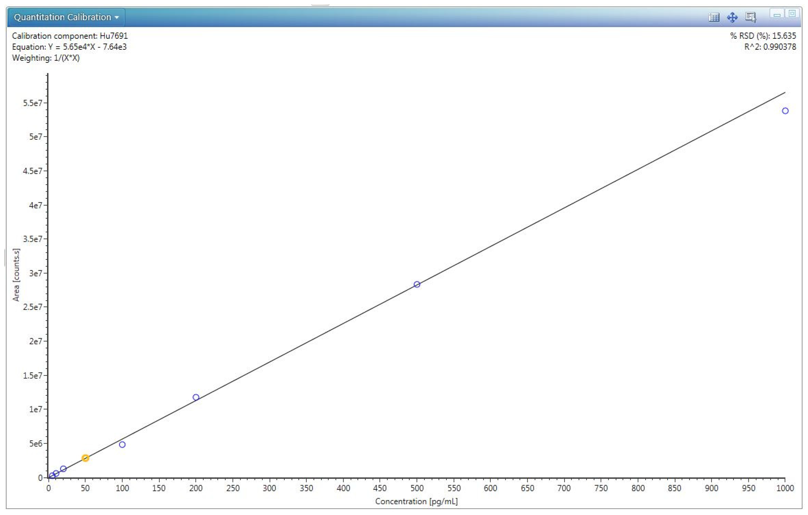 Applsci 12 00158 g003