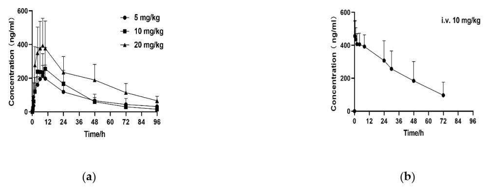 Applsci 12 00158 g004
