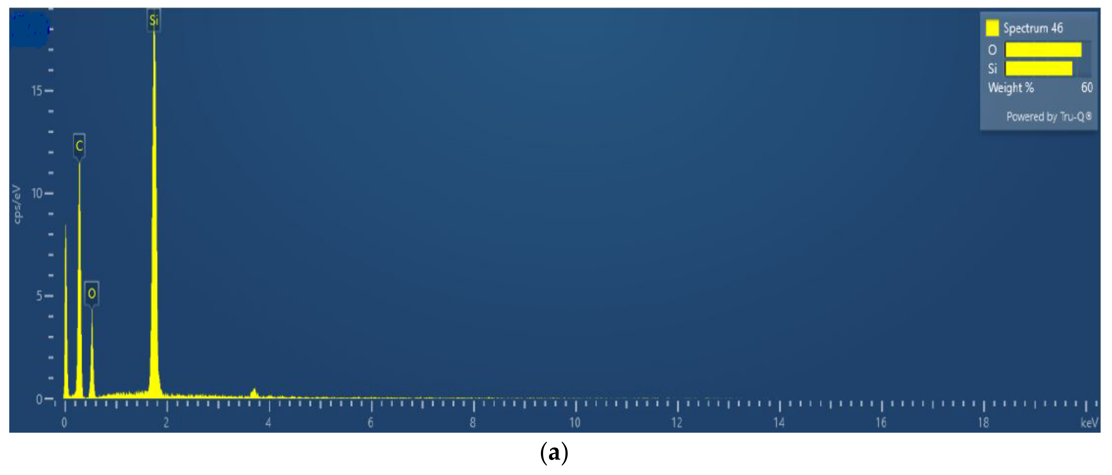 Applsci 12 00159 g004a Applsci 12 00159 g004a