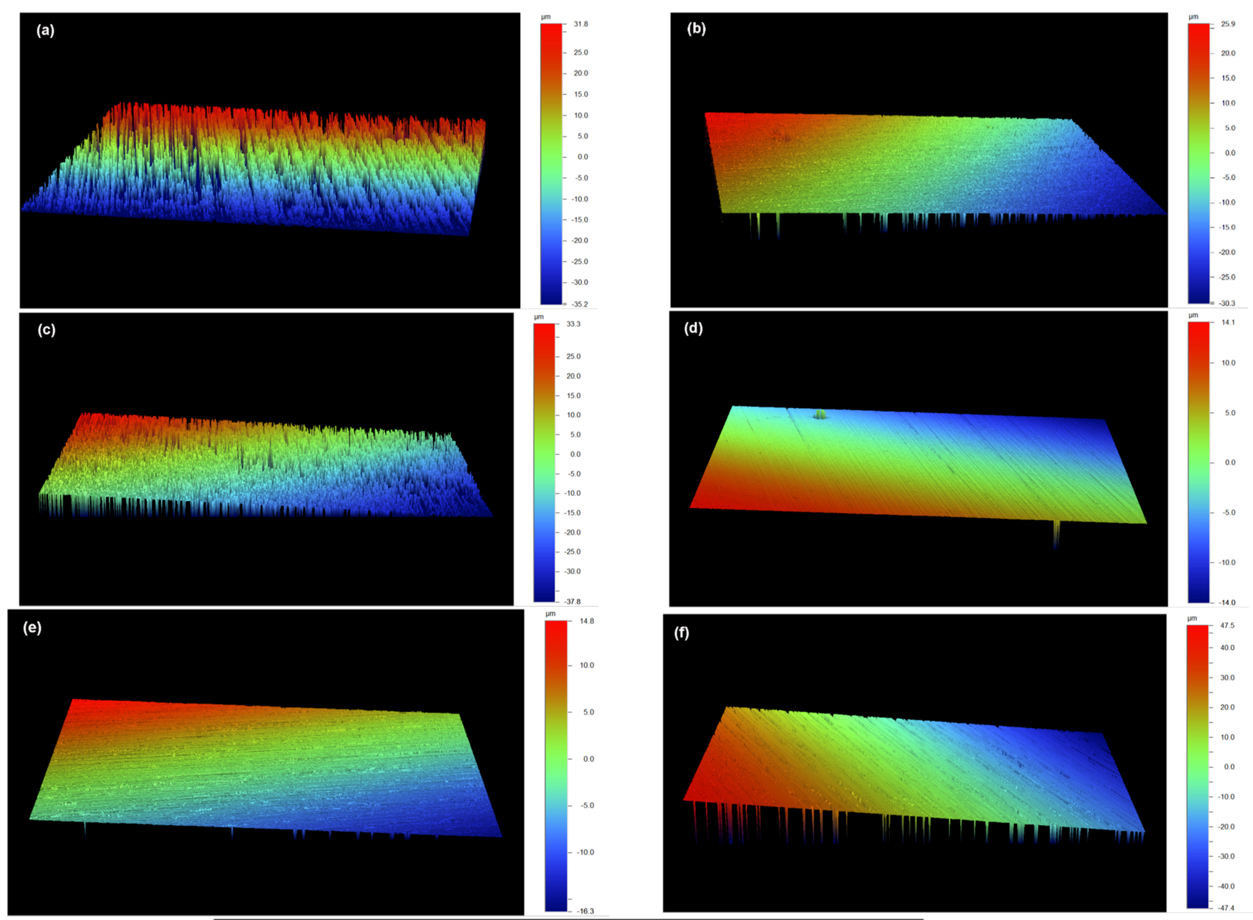 Applsci 12 00159 g005a Applsci 12 00159 g005a