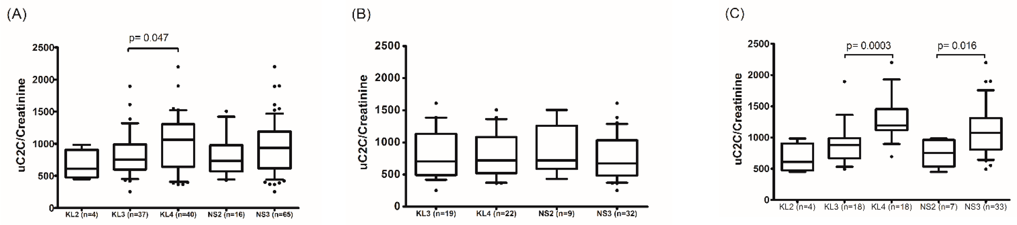 Applsci 12 00164 g002 Applsci 12 00164 g002