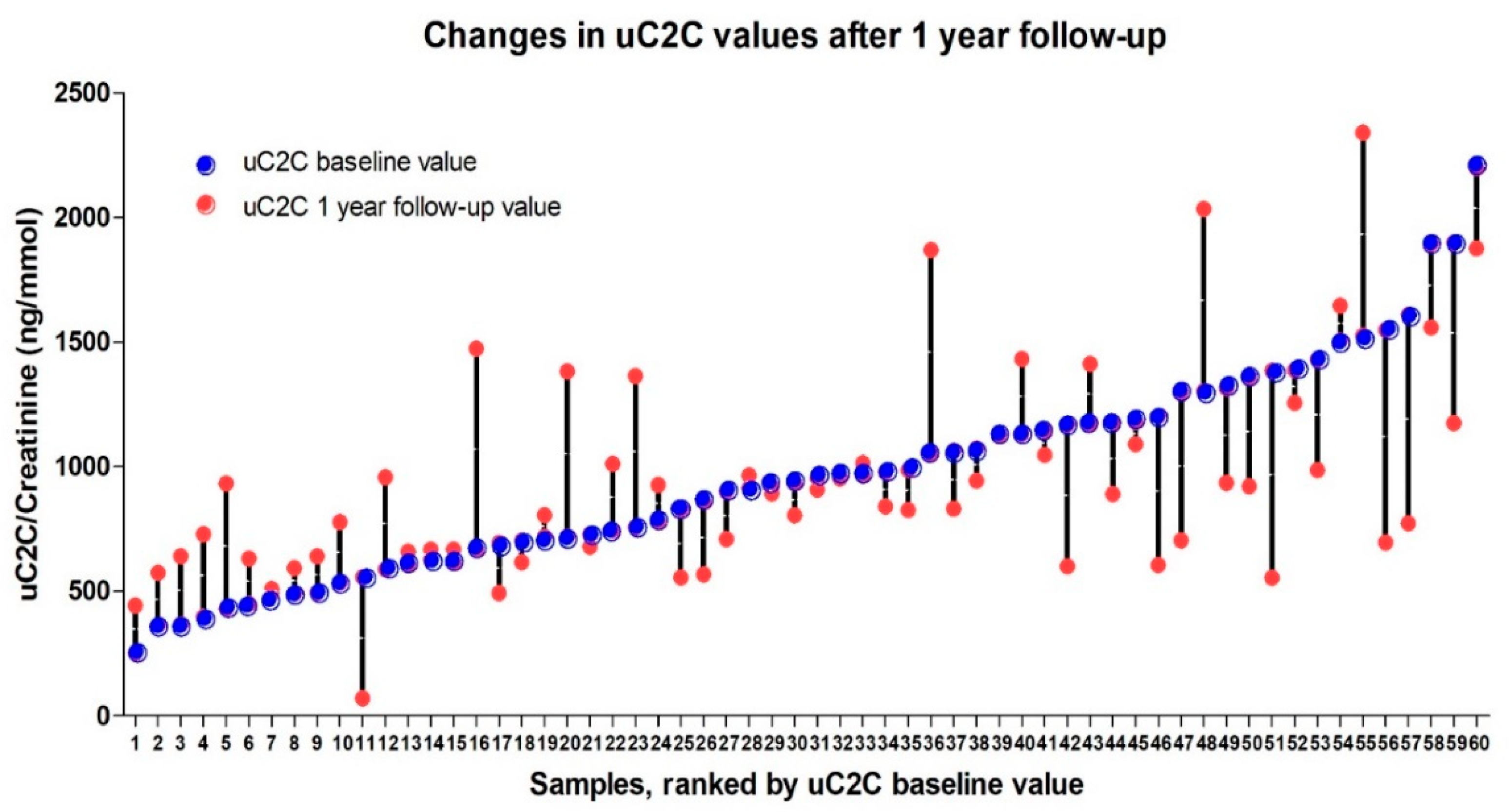 Applsci 12 00164 g004 Applsci 12 00164 g004