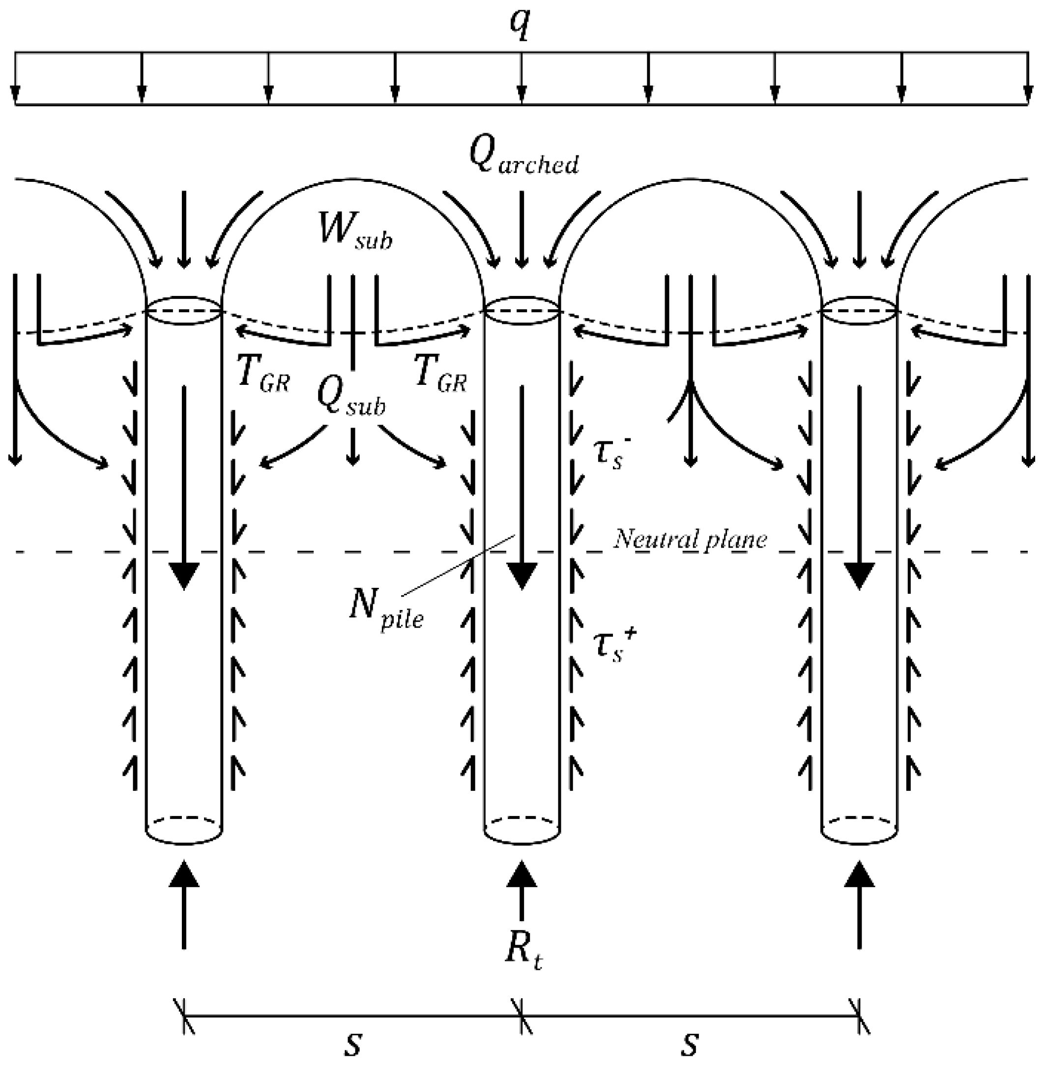 Applsci 12 00166 g002 550