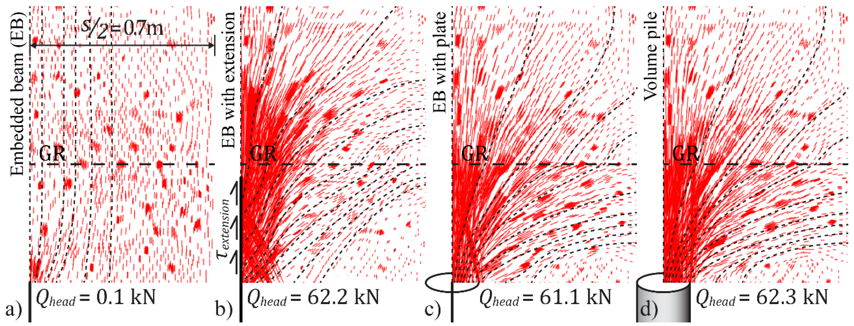 Applsci 12 00166 g008 550