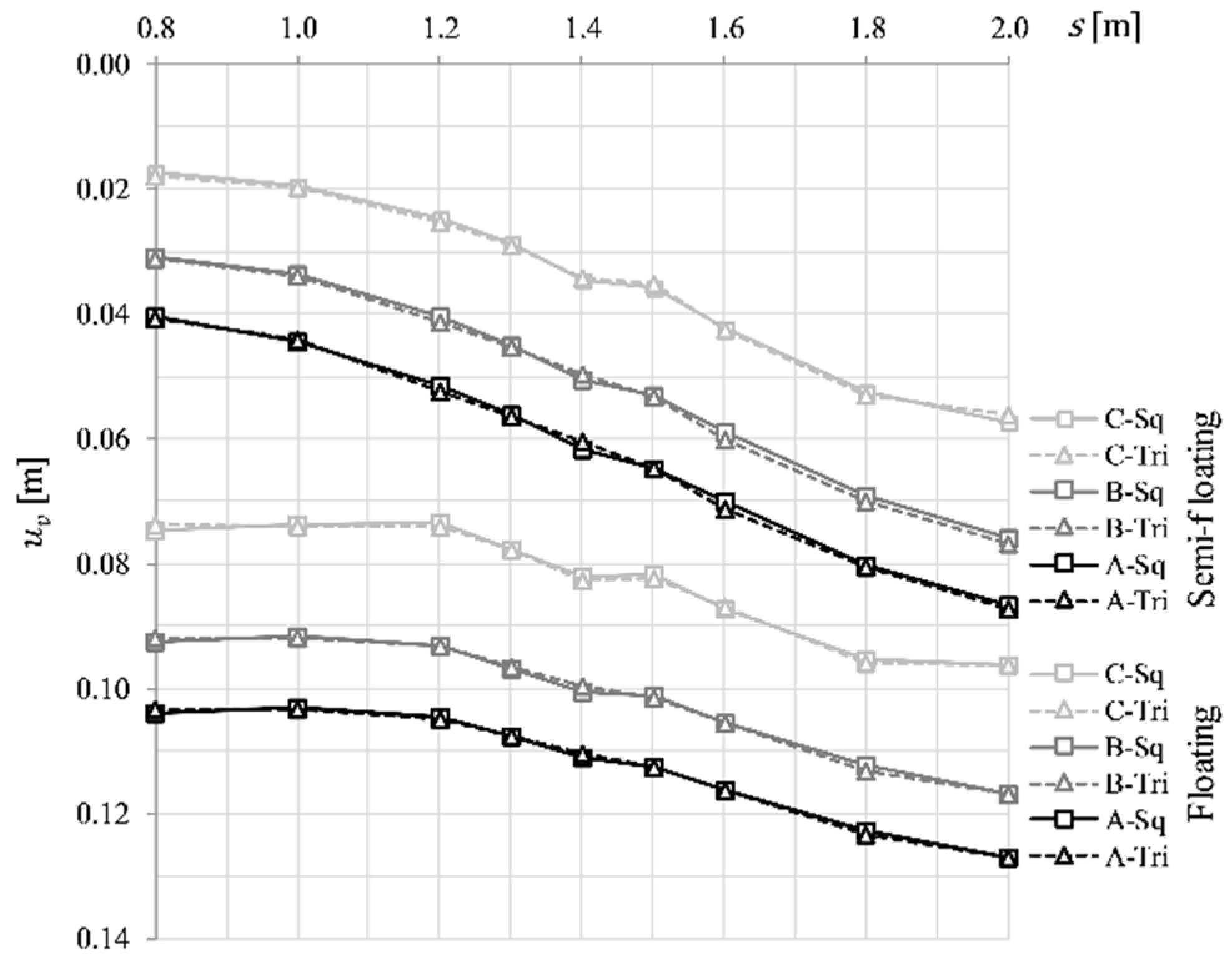 Applsci 12 00166 g009 550